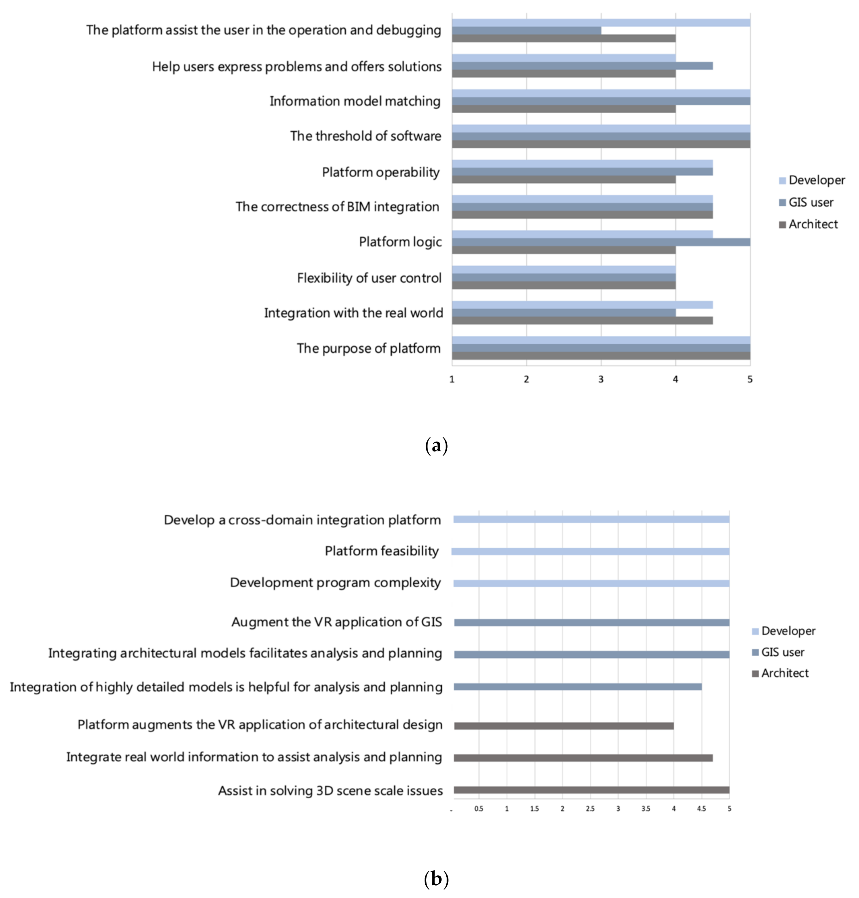 Applsci 11 02101 g019