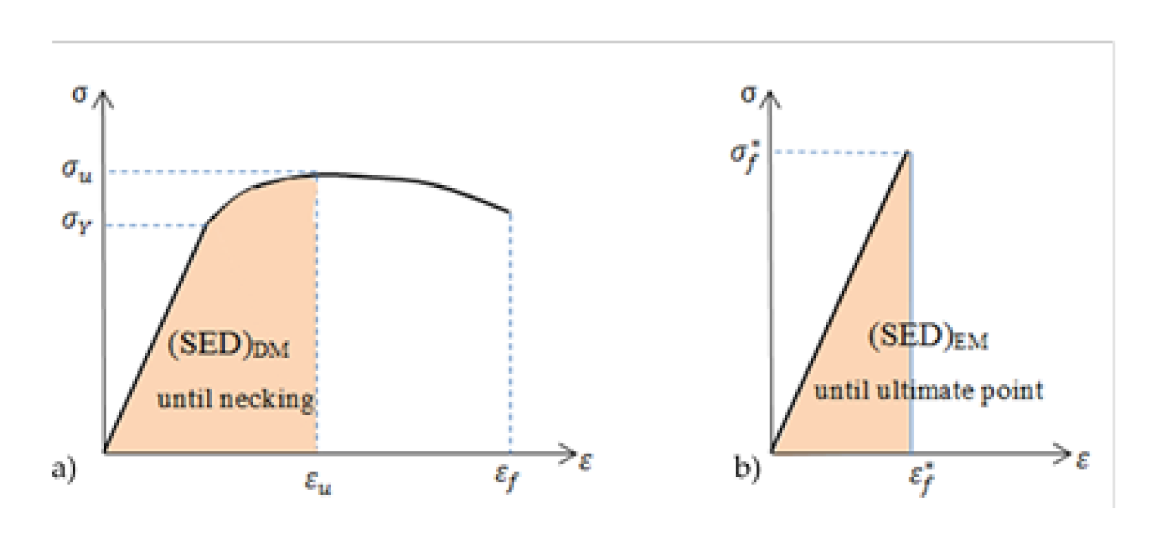 Applsci 11 02104 g002 Applsci 11 02104 g002