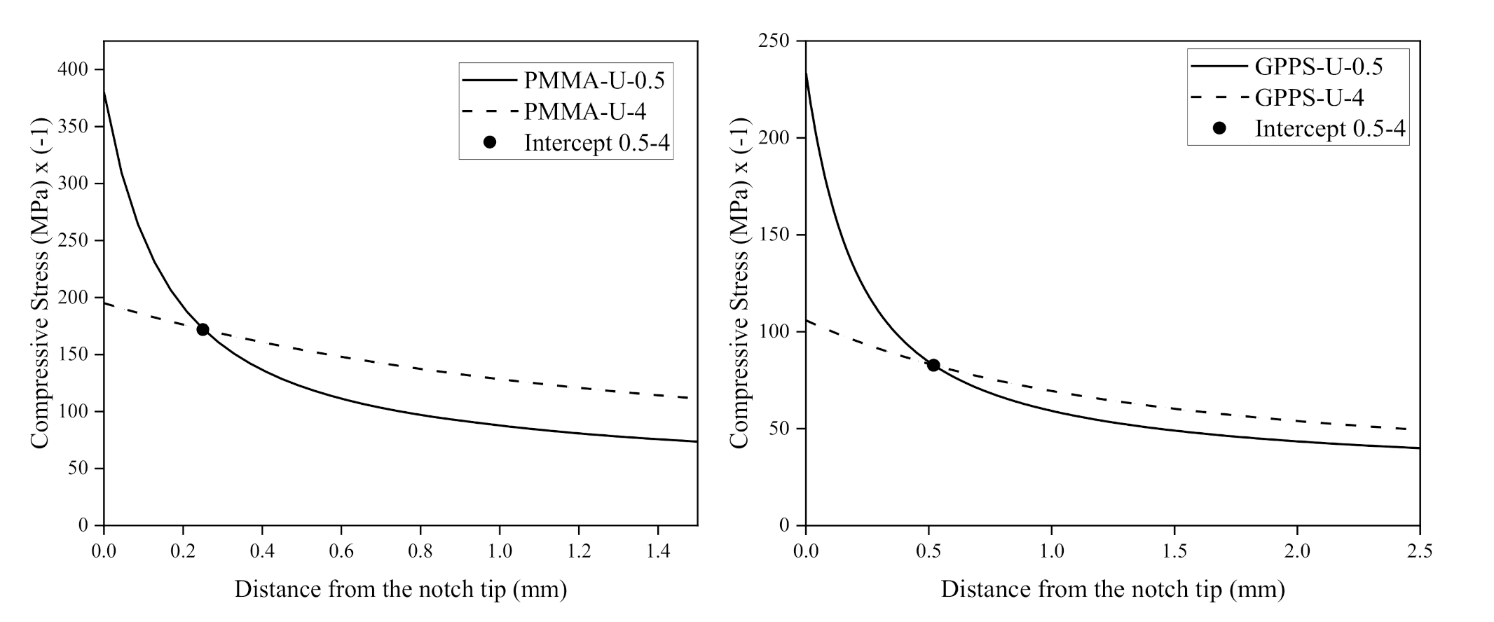 Applsci 11 02104 g008 Applsci 11 02104 g008