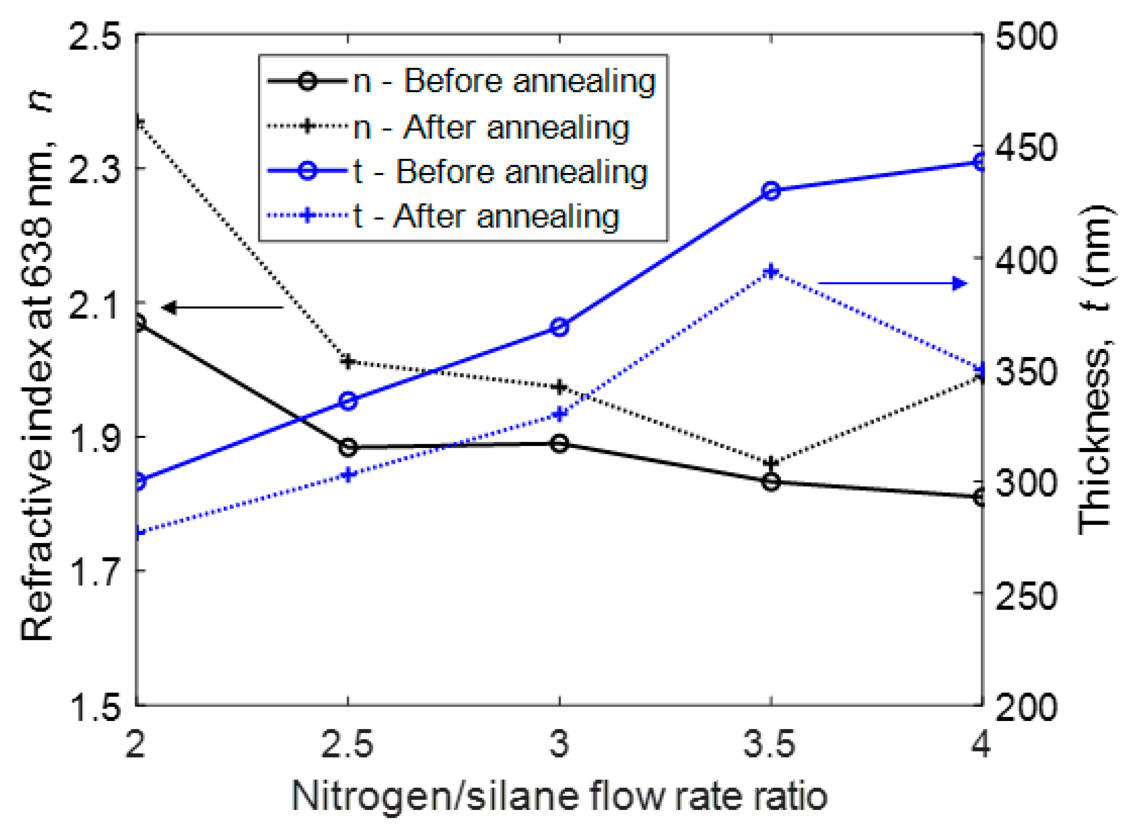 Applsci 11 02110 g001