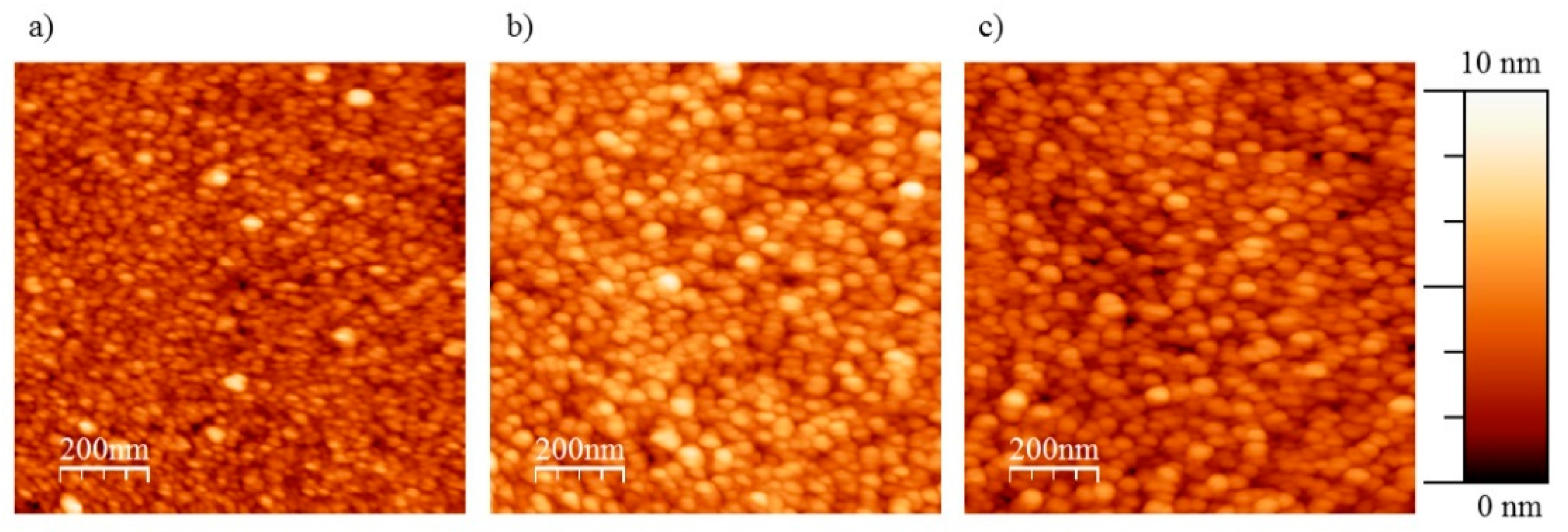 Applsci 11 02110 g004