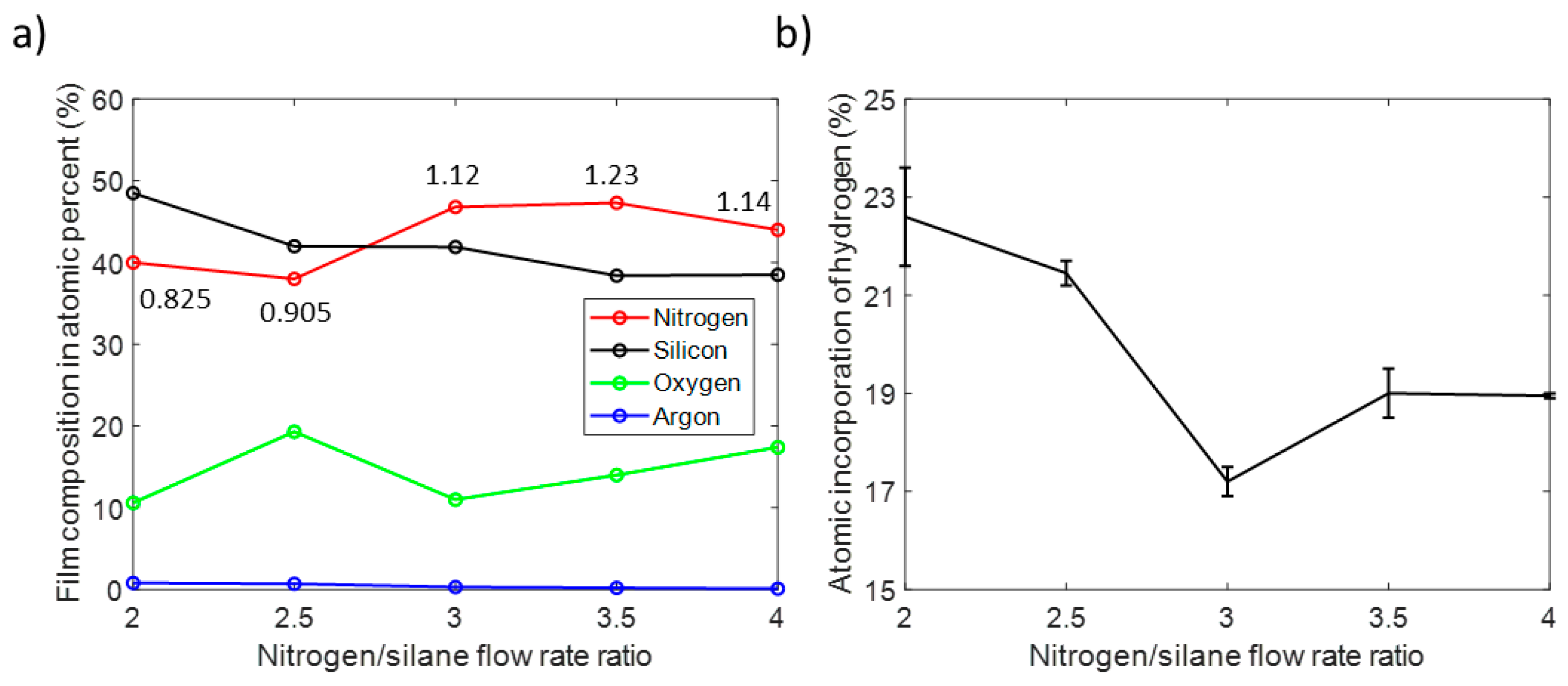 Applsci 11 02110 g005