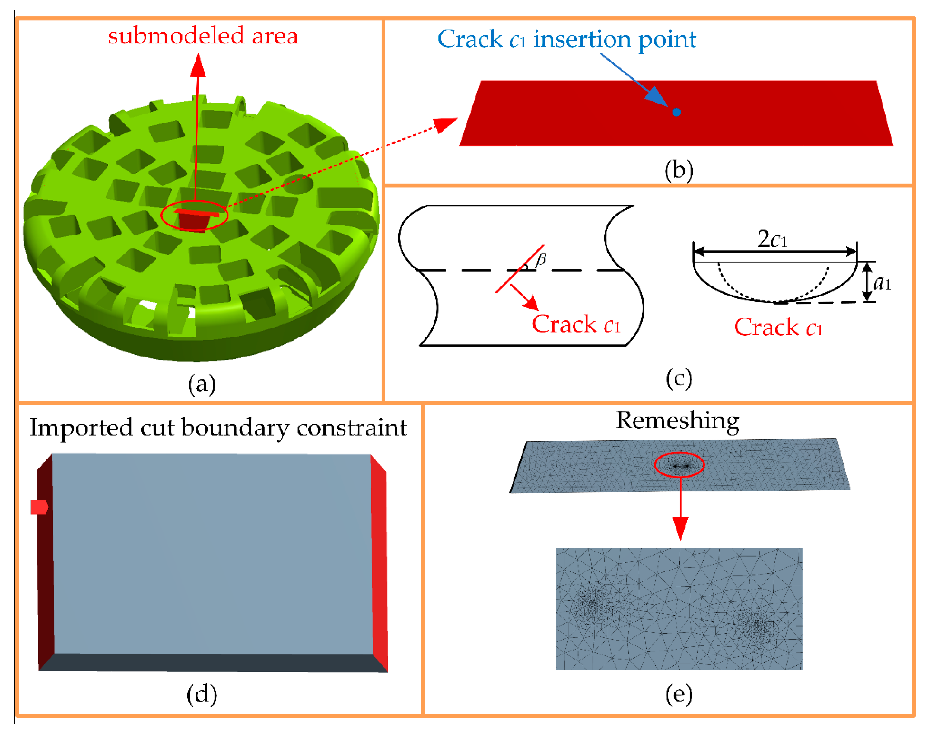 Applsci 11 02111 g003 Applsci 11 02111 g003