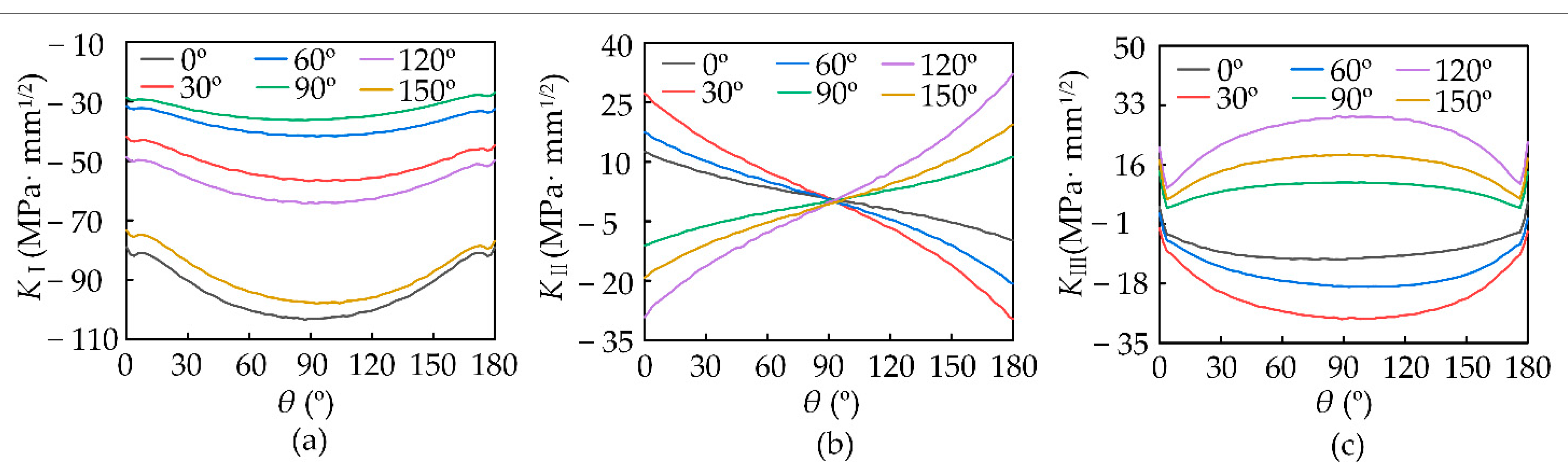 Applsci 11 02111 g004 Applsci 11 02111 g004
