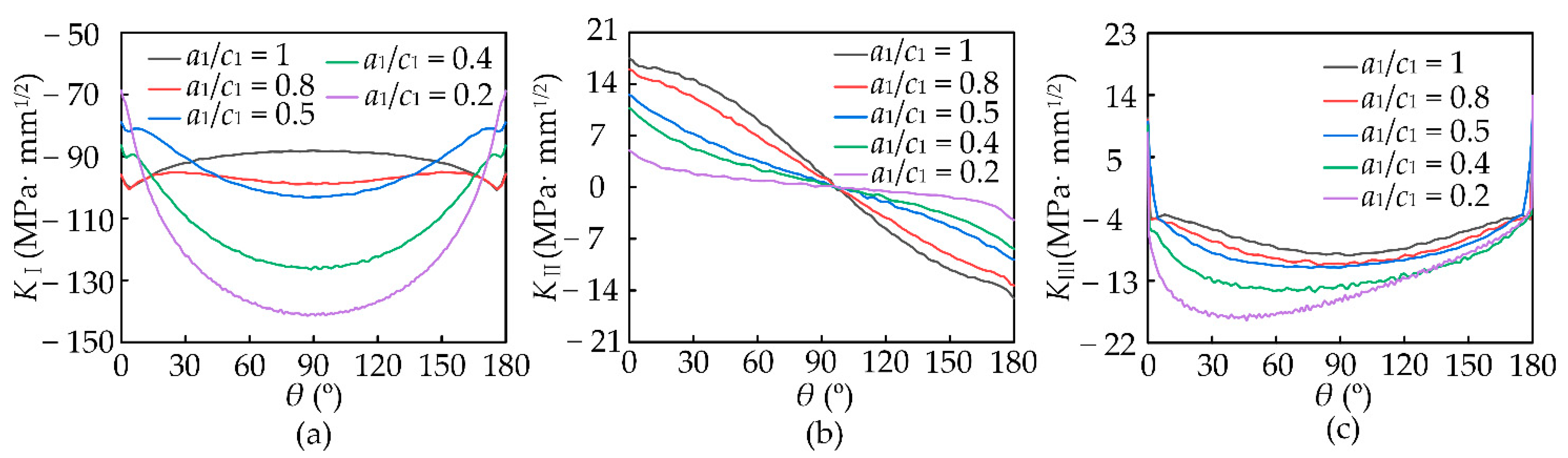 Applsci 11 02111 g006 Applsci 11 02111 g006