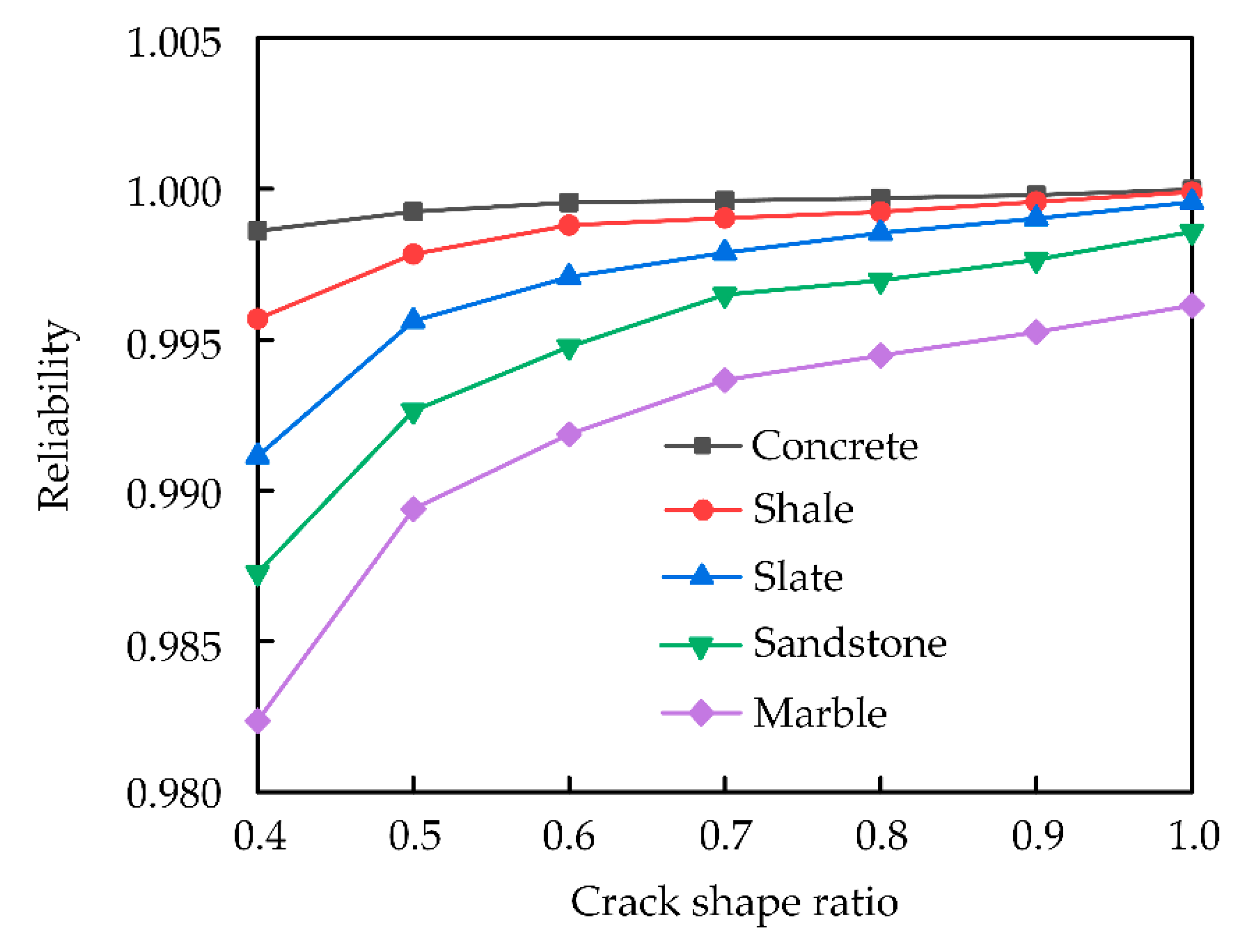 Applsci 11 02111 g011 Applsci 11 02111 g011