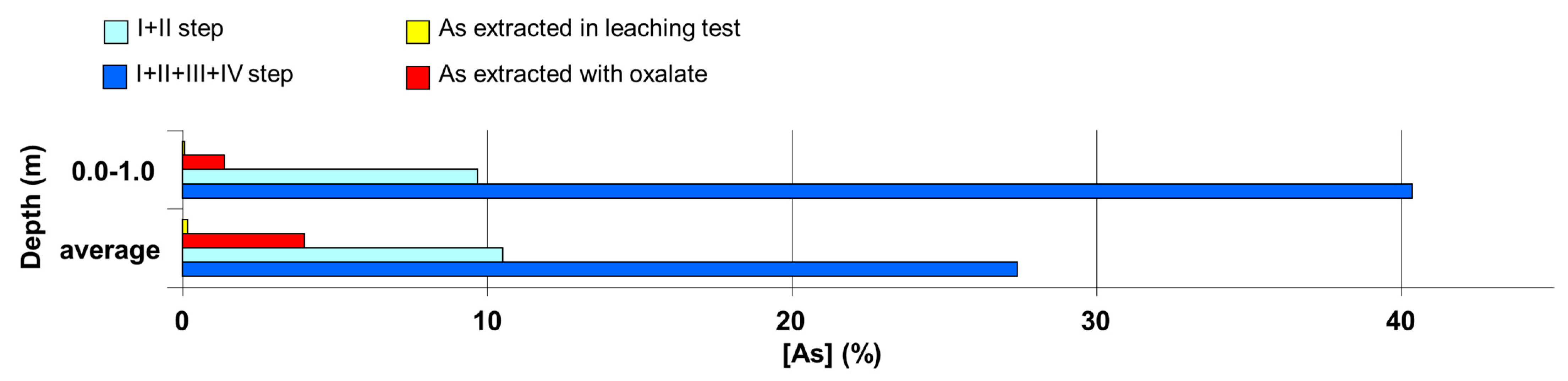 Applsci 11 02115 g005