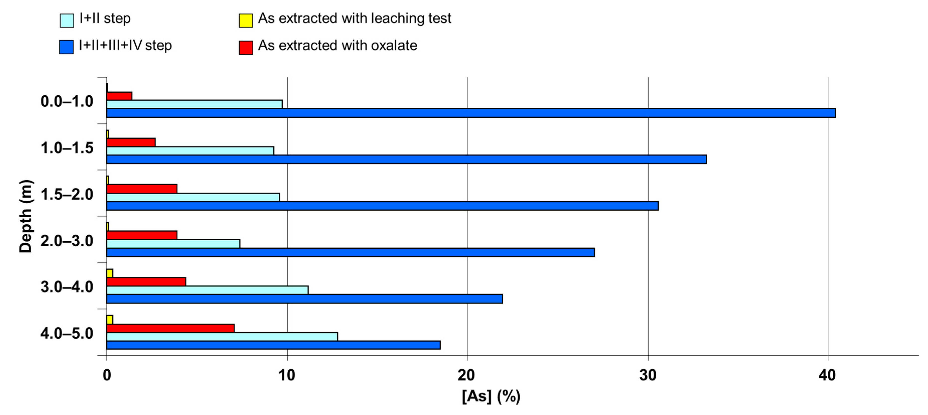Applsci 11 02115 g006