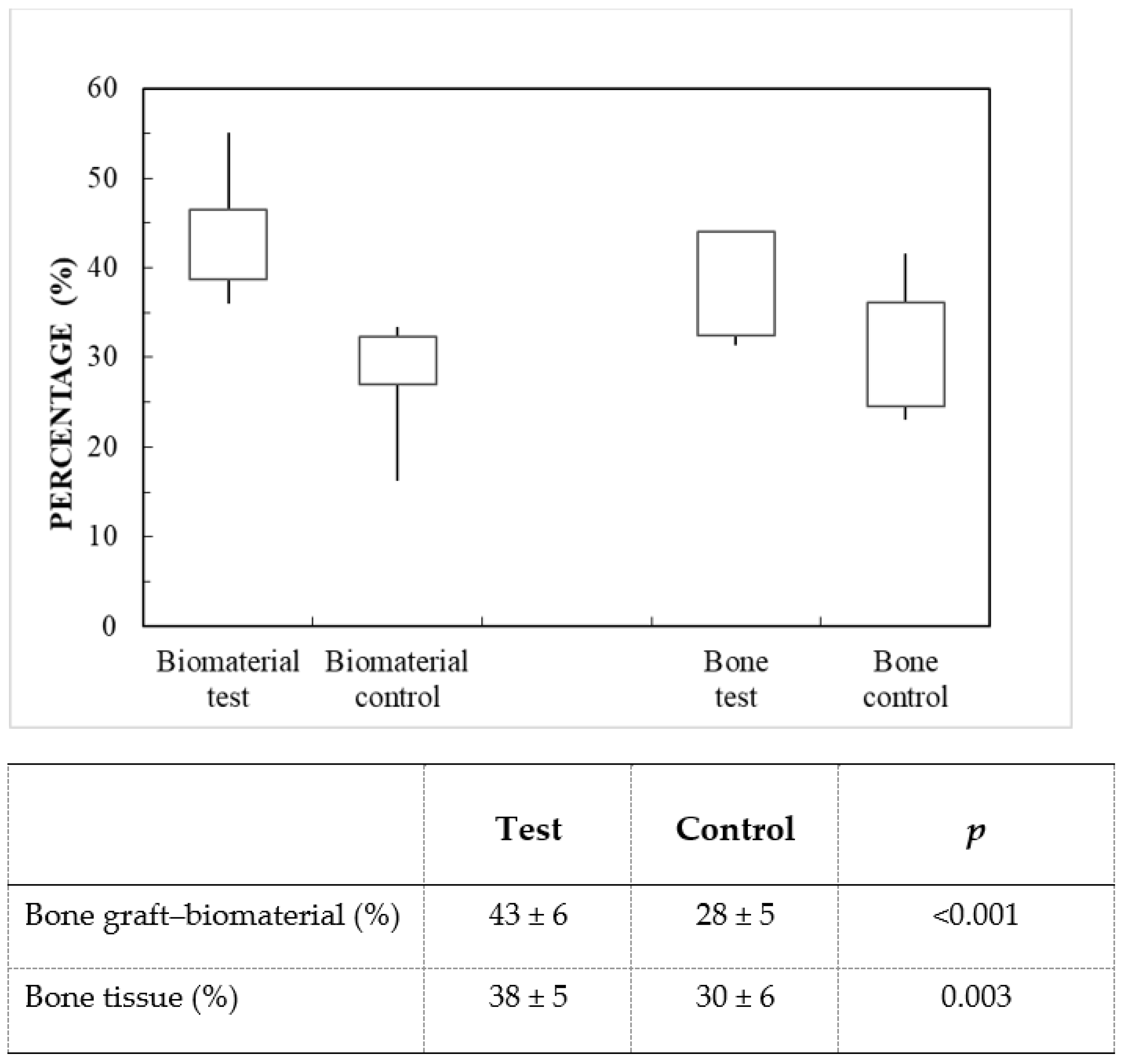 Applsci 11 02116 g004