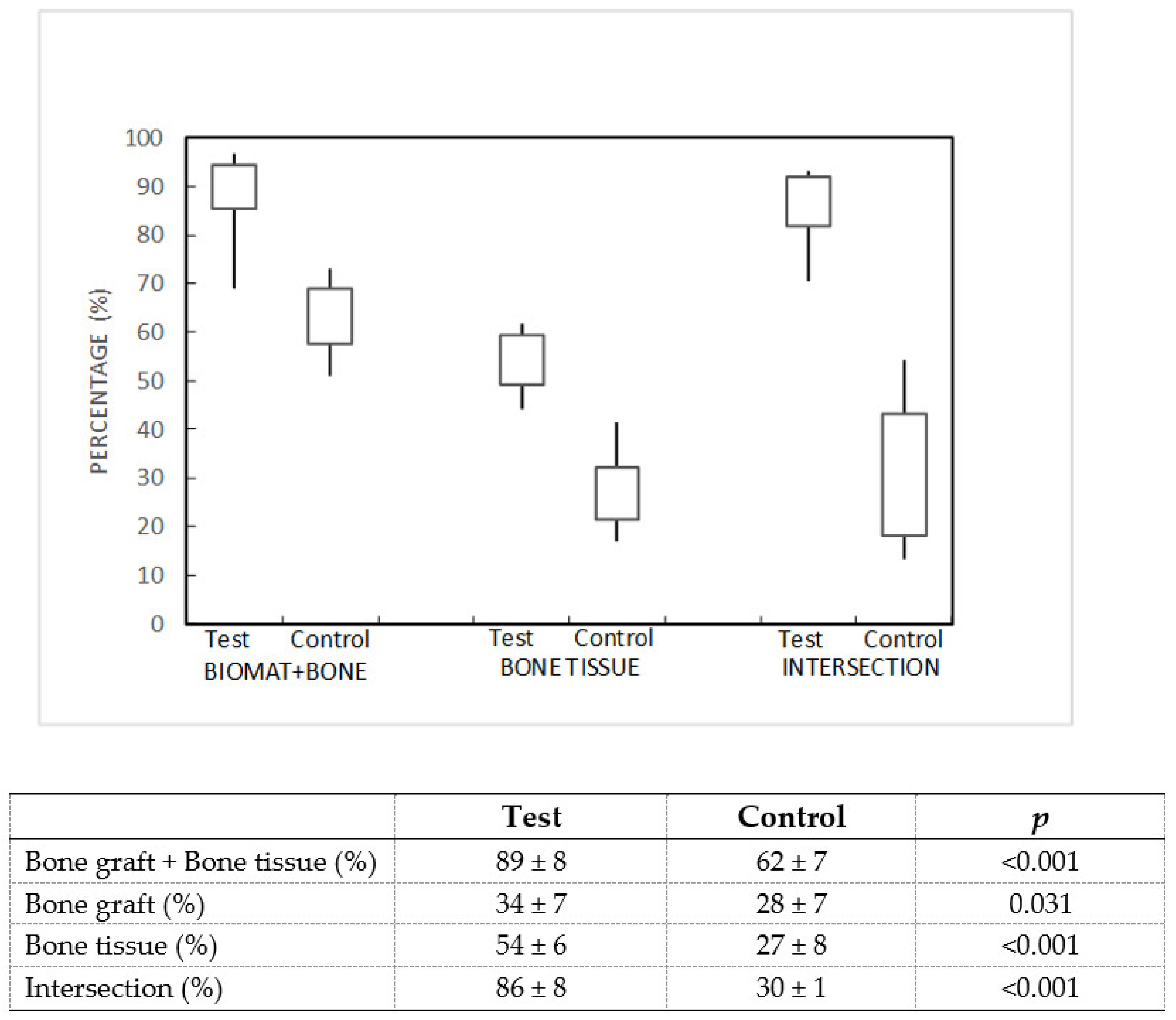 Applsci 11 02116 g005