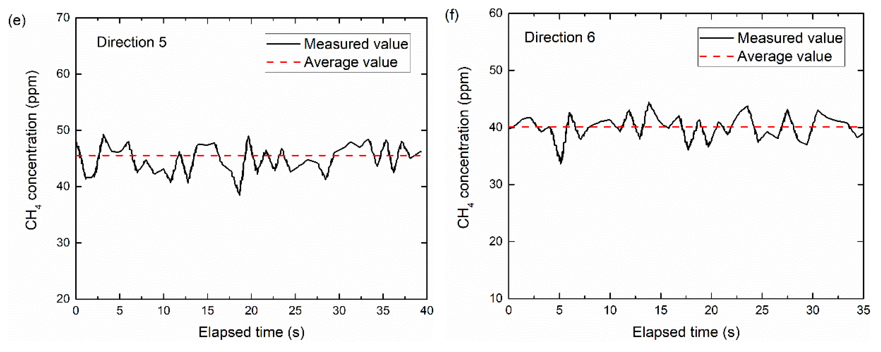 Applsci 11 02117 g011b