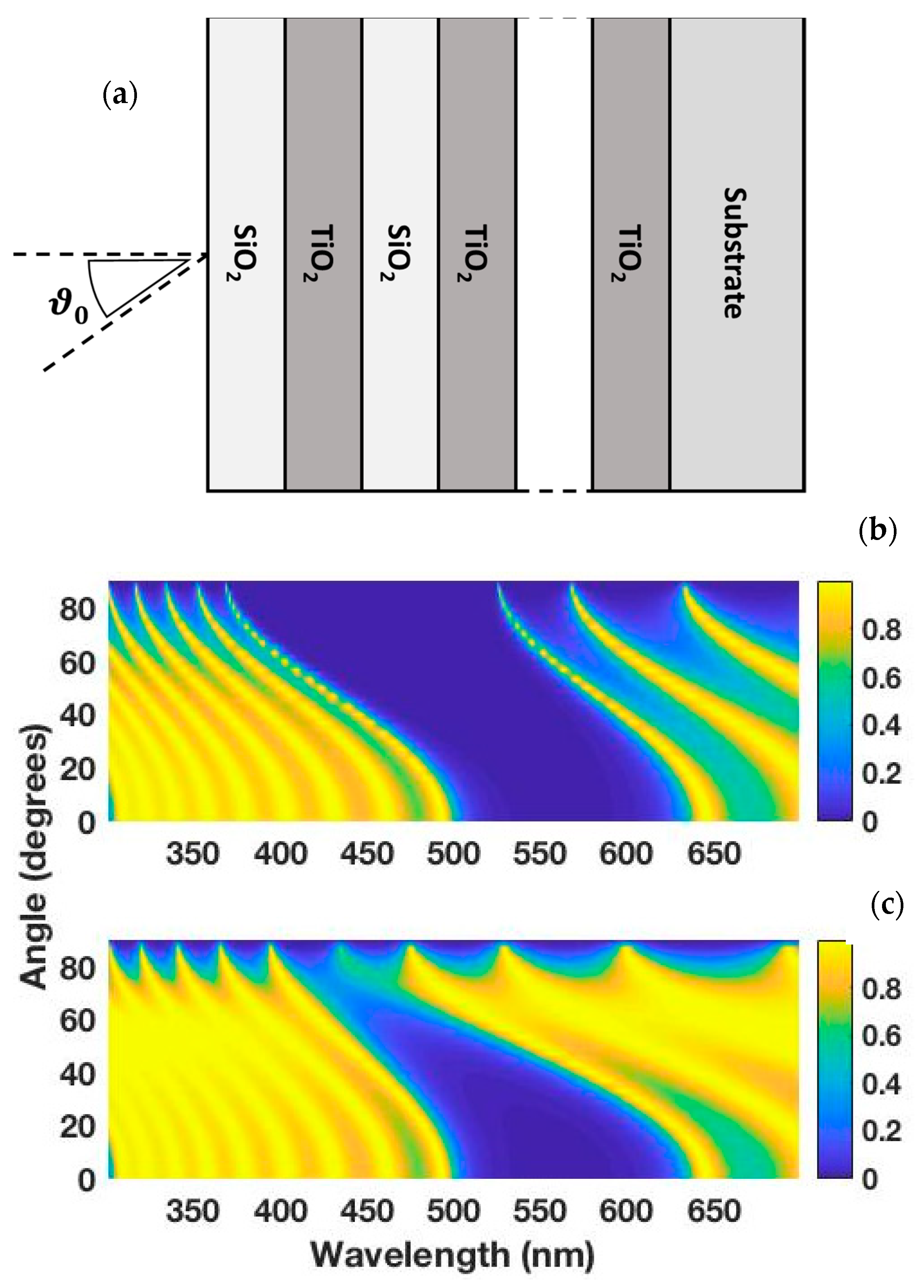 Applsci 11 02119 g001