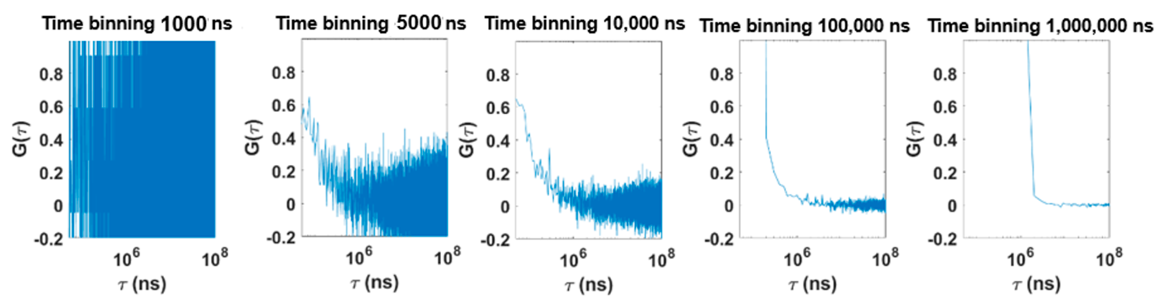 Applsci 11 02122 g004