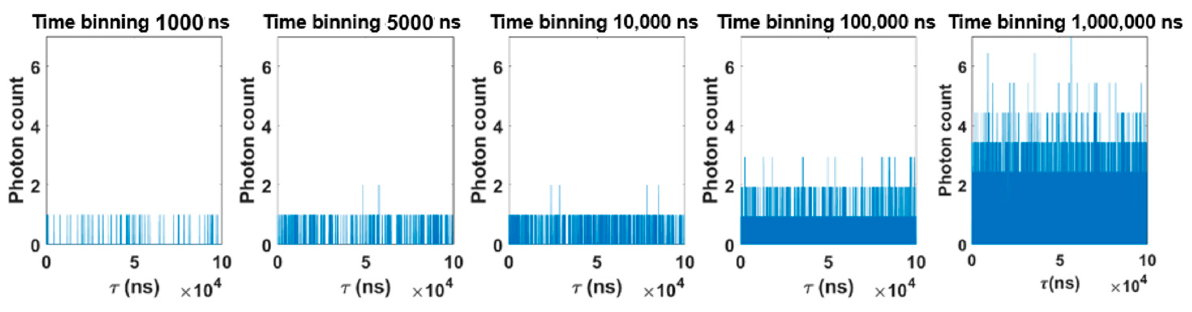 Applsci 11 02122 g005