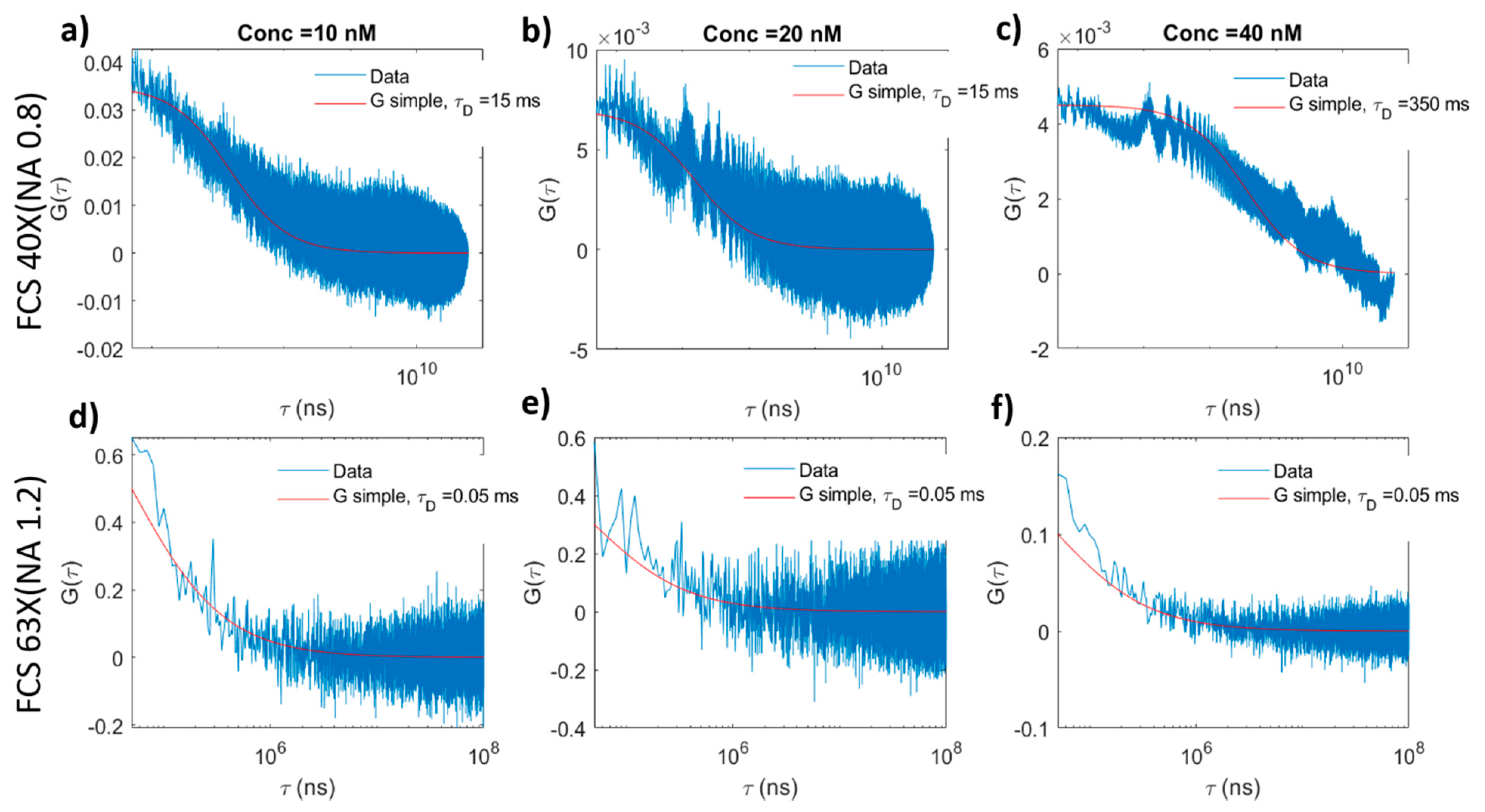 Applsci 11 02122 g006