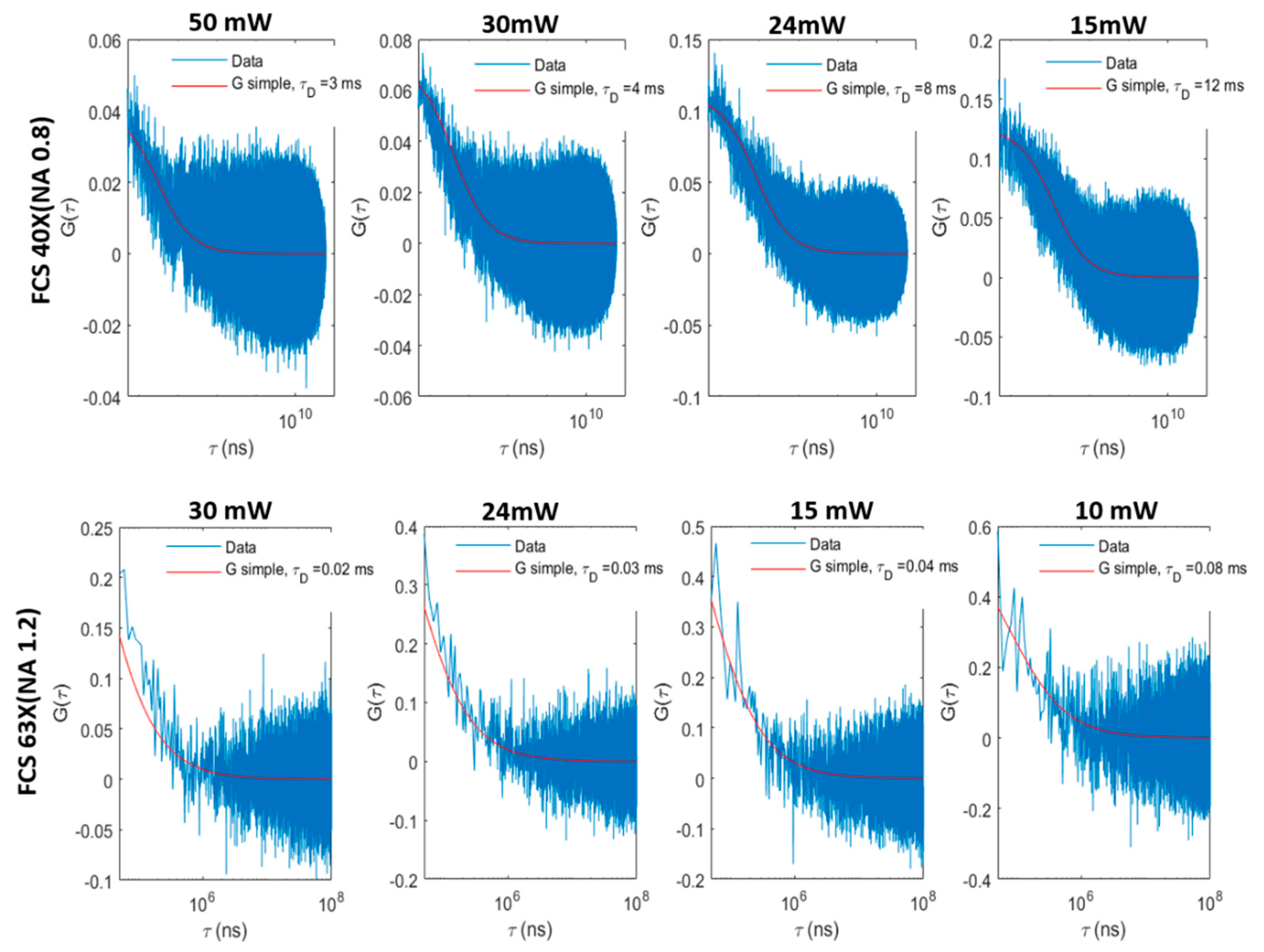 Applsci 11 02122 g007