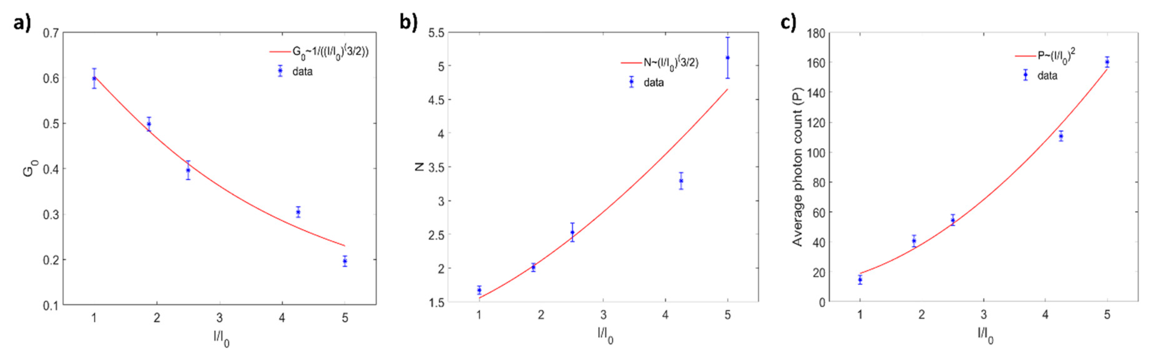 Applsci 11 02122 g008
