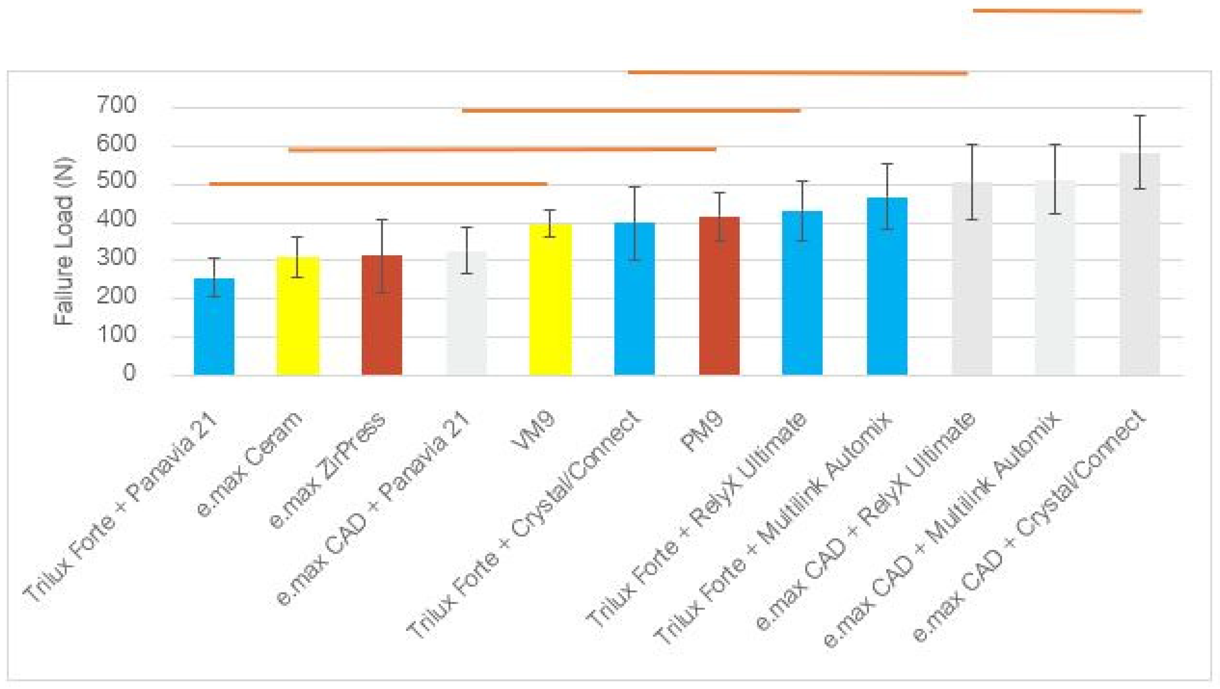 Applsci 11 02129 g002