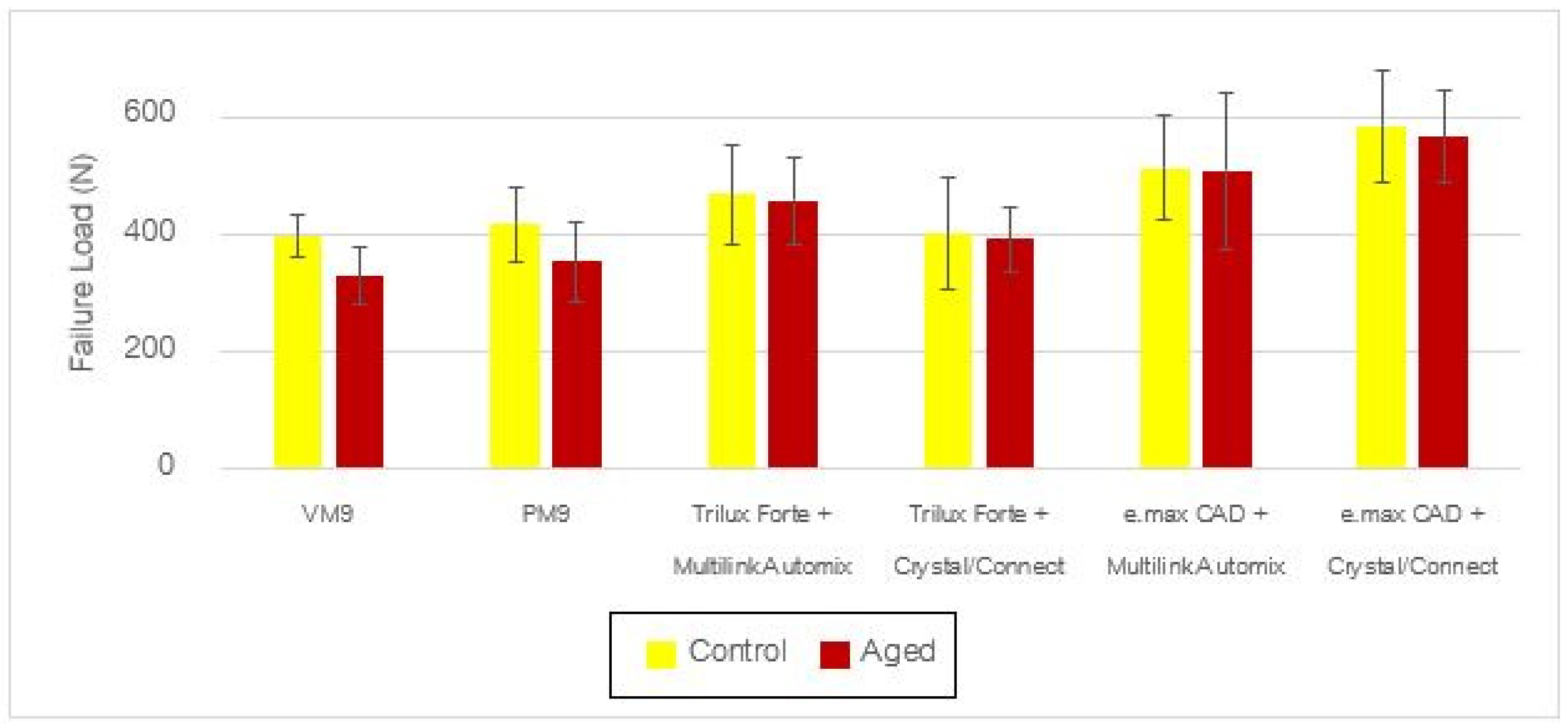 Applsci 11 02129 g003