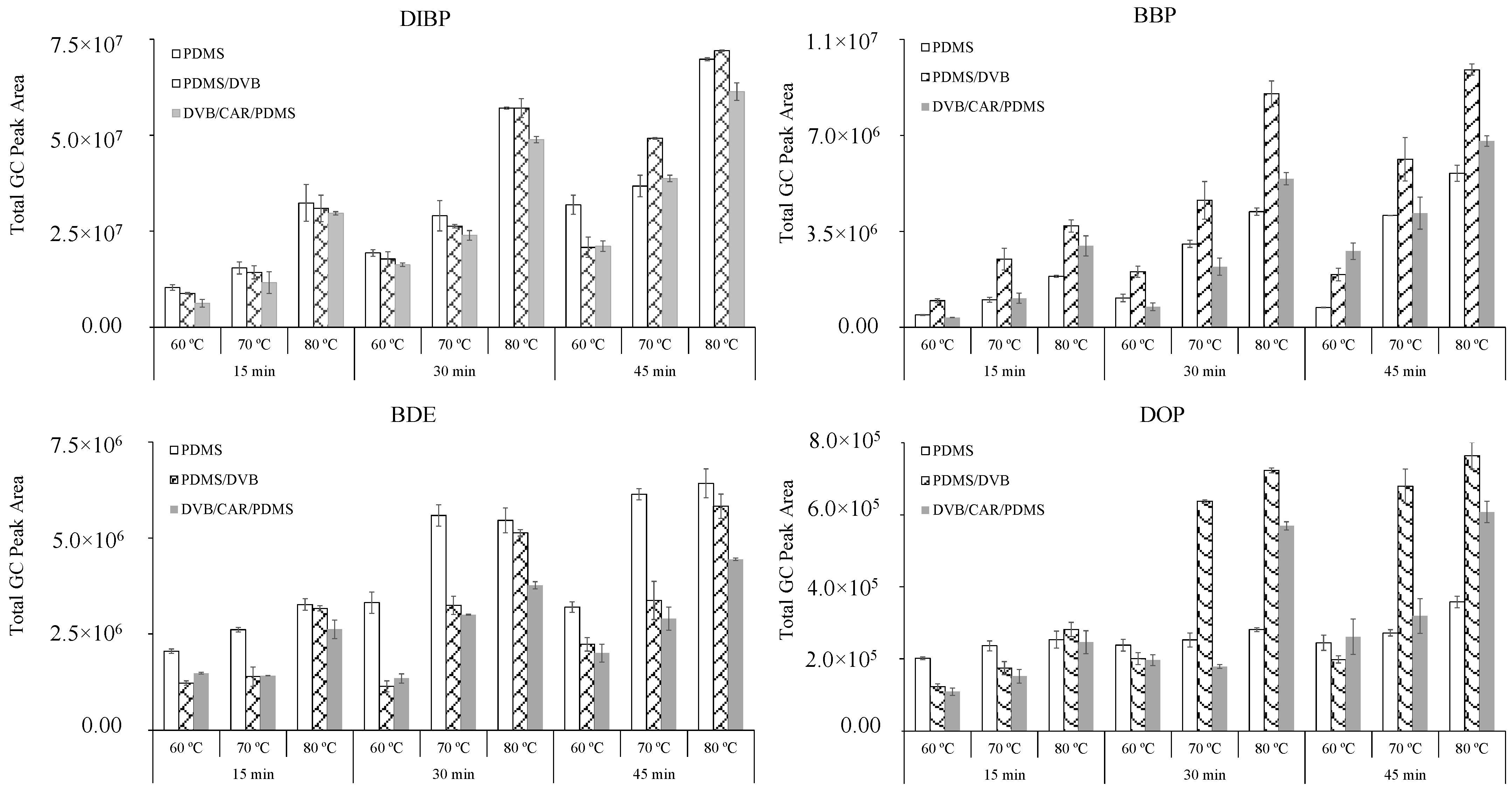 Applsci 11 02130 g001
