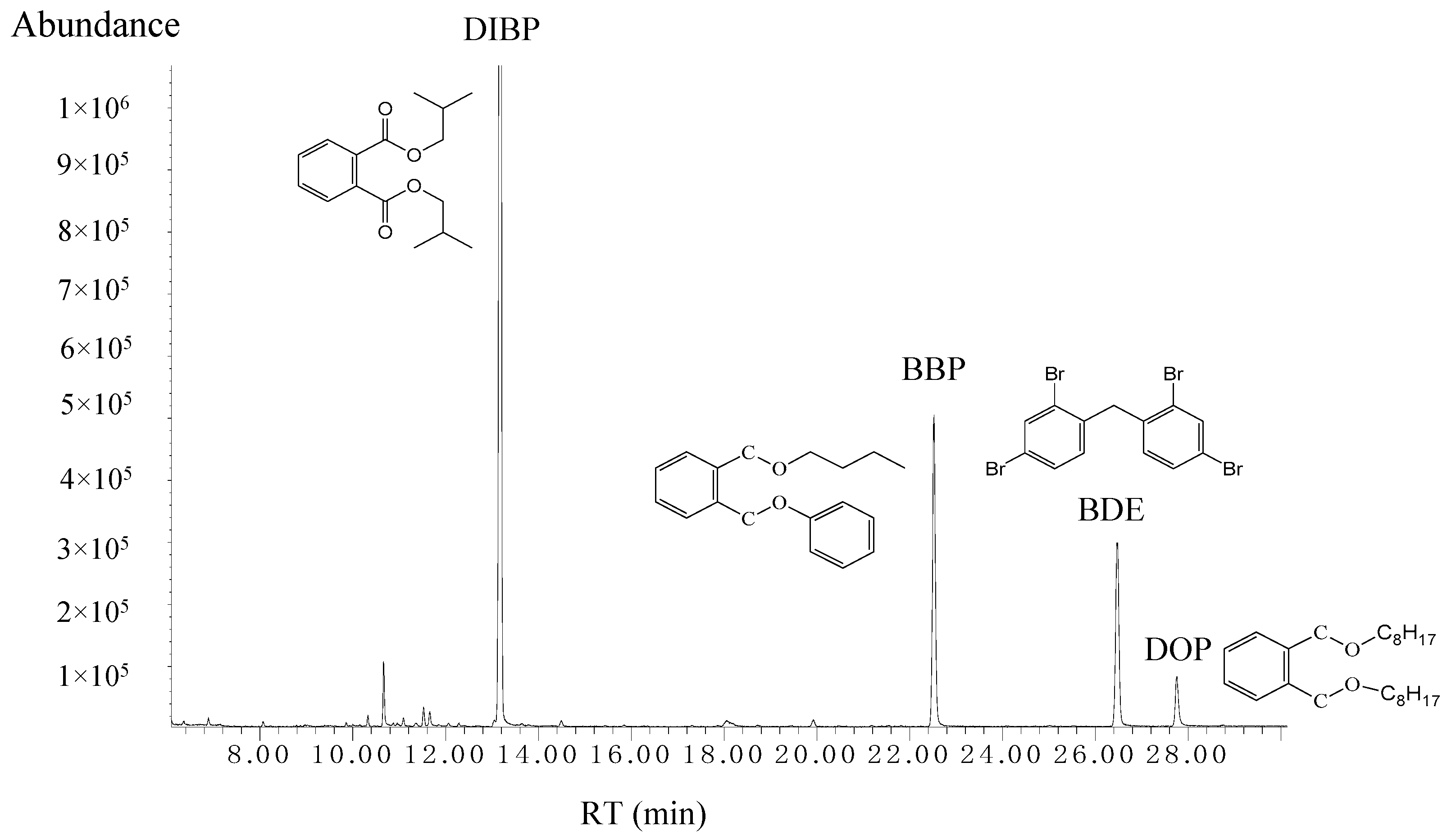 Applsci 11 02130 g002