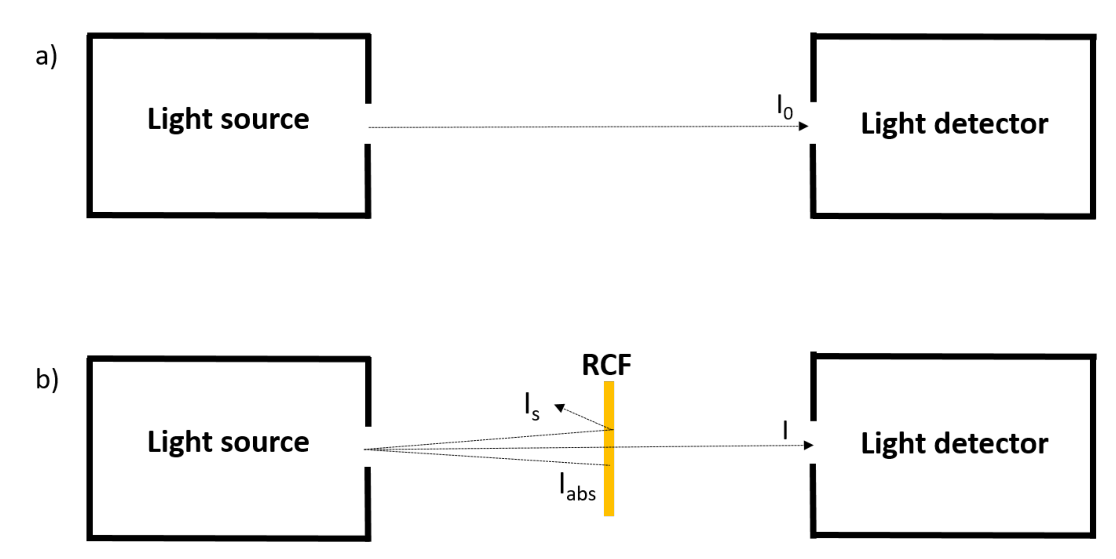 Applsci 11 02132 g002