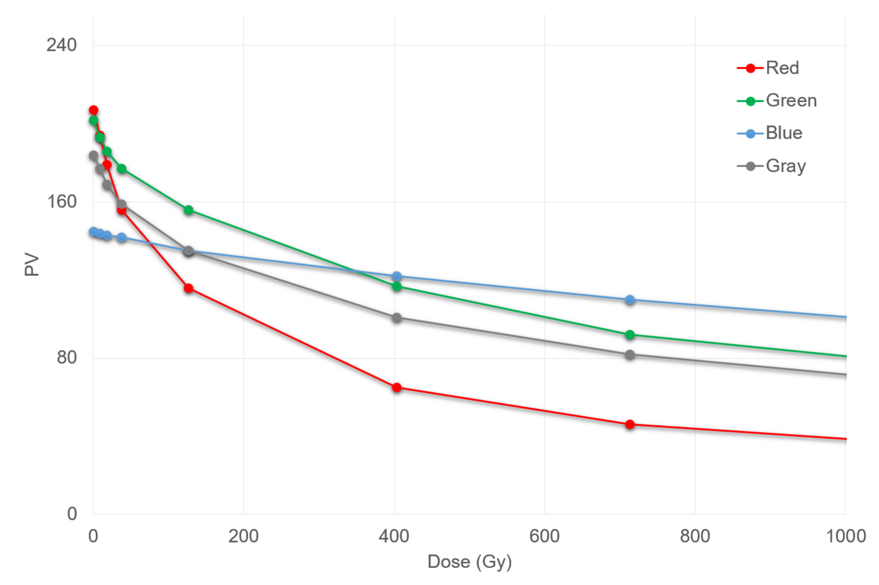 Applsci 11 02132 g005