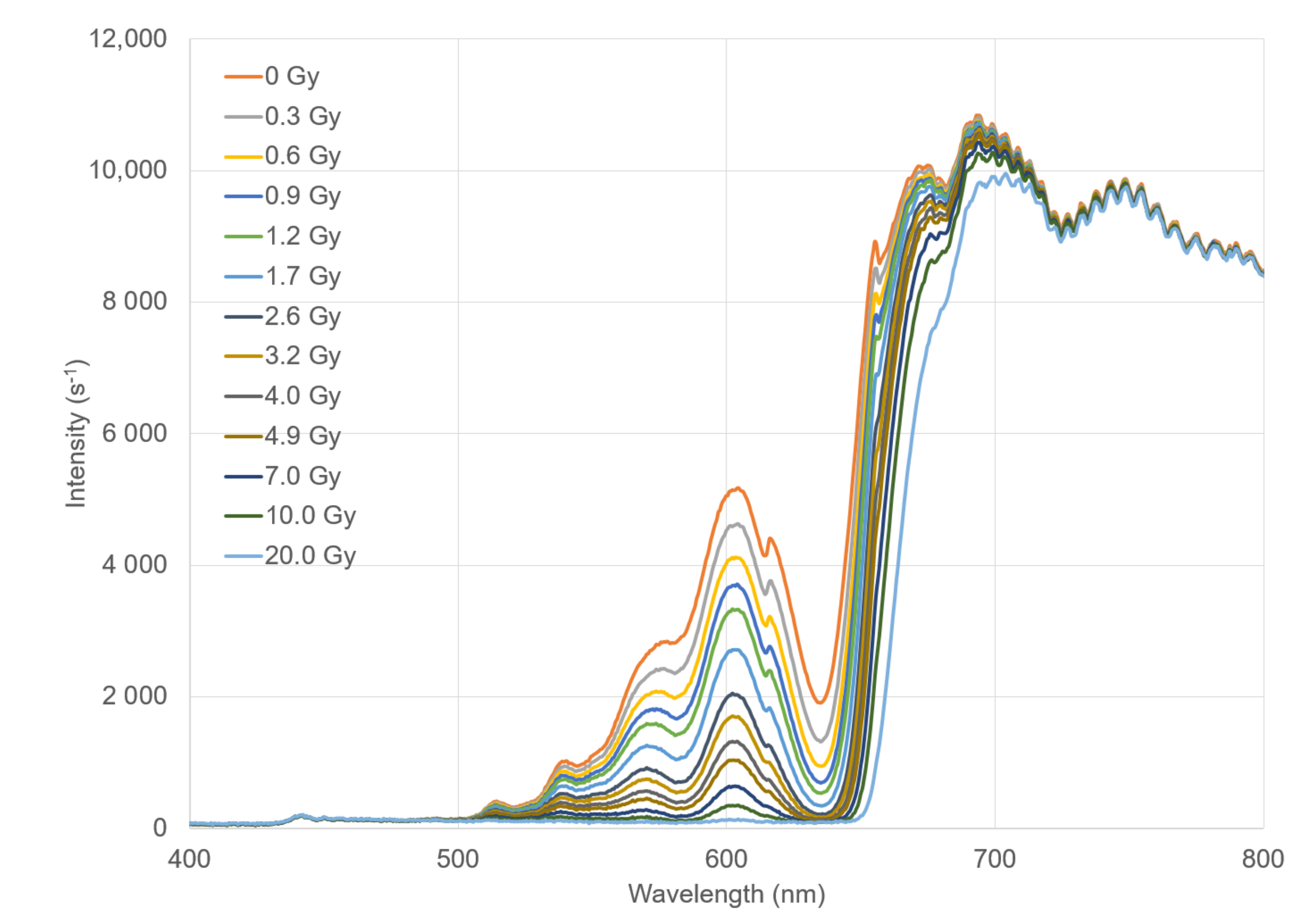 Applsci 11 02132 g006