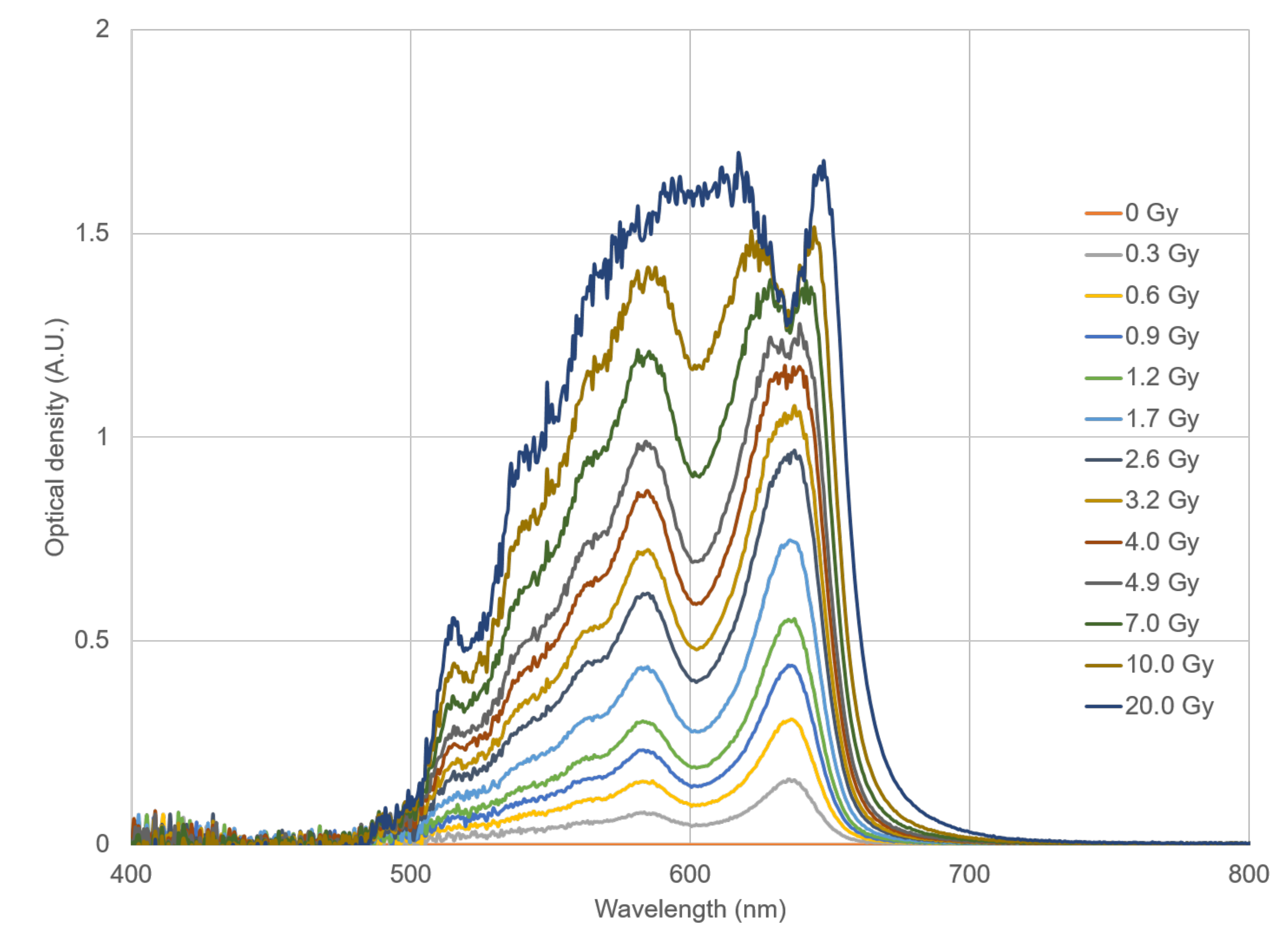 Applsci 11 02132 g007