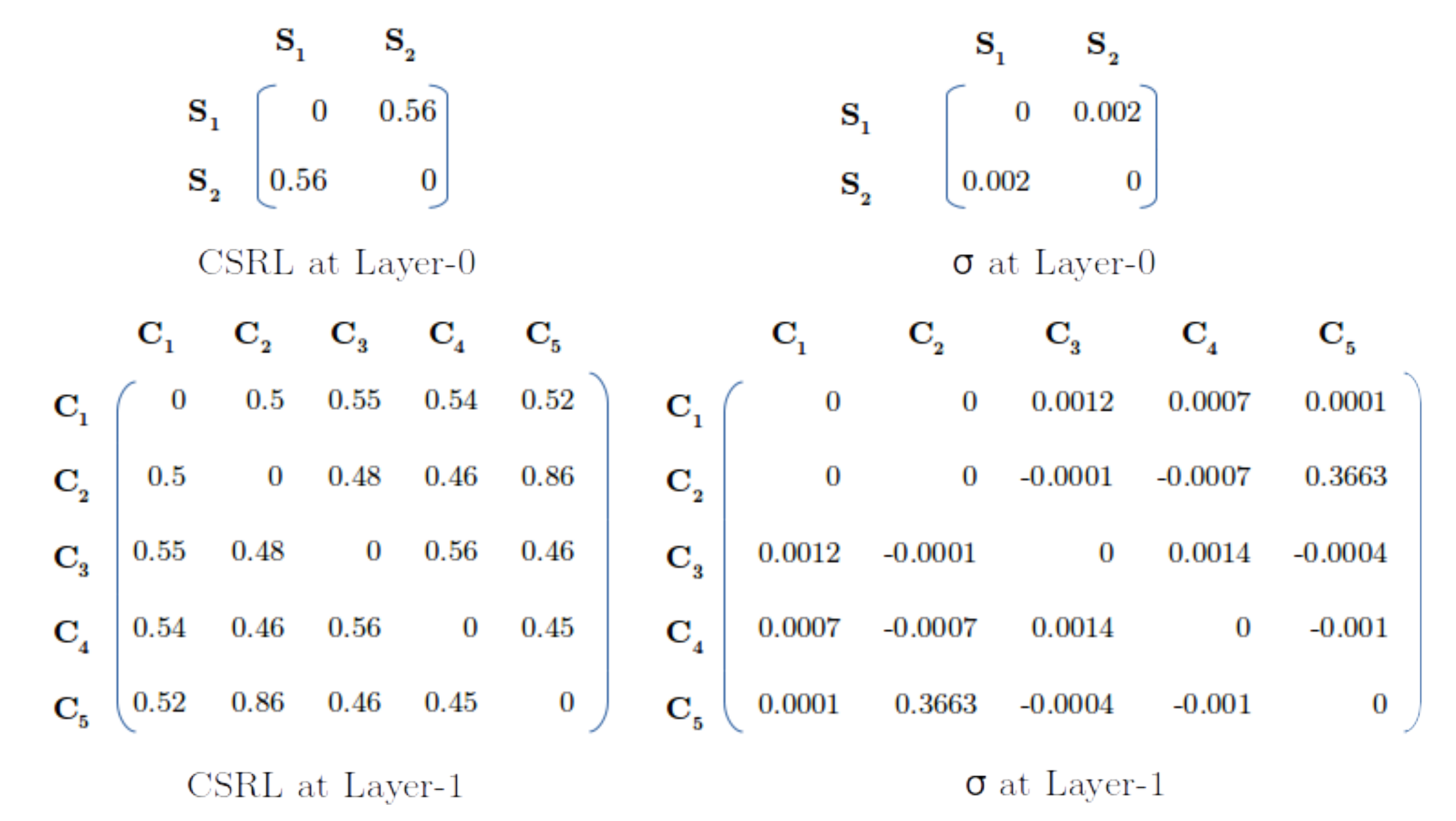 Applsci 11 02134 g005 Applsci 11 02134 g005