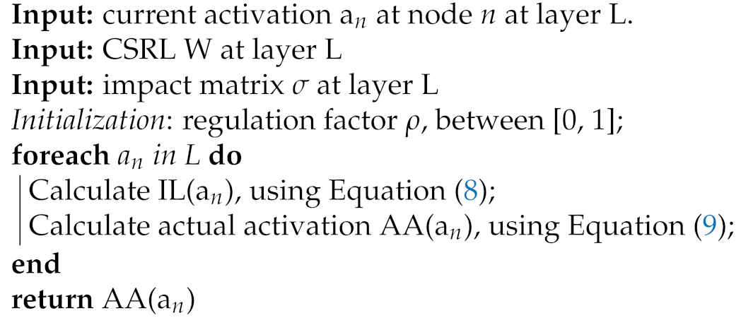 Applsci 11 02134 i001