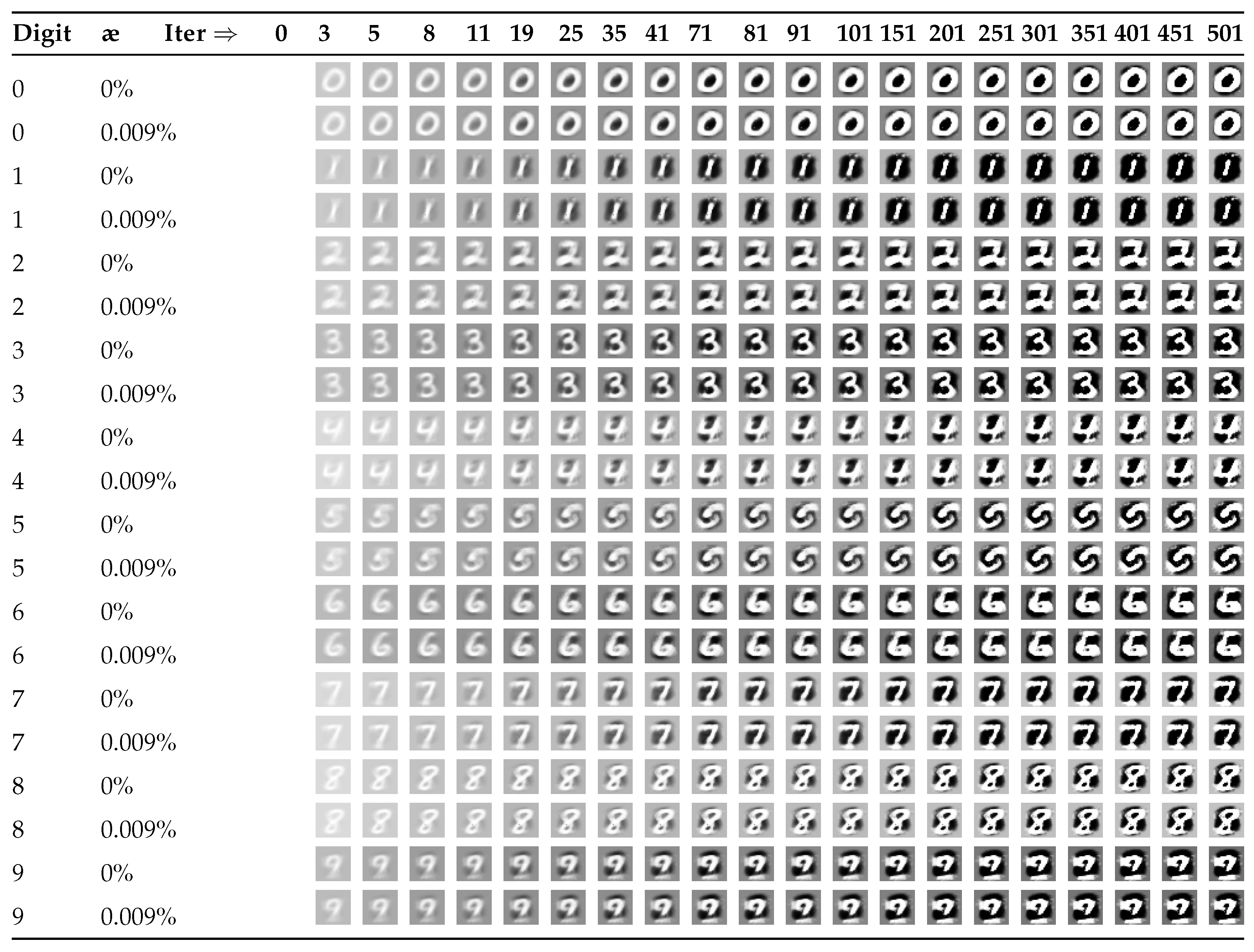 Applsci 11 02134 i005