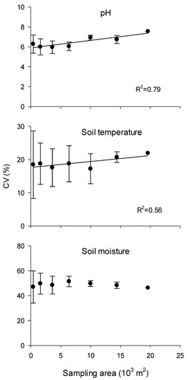 Applsci 11 02139 g0a1