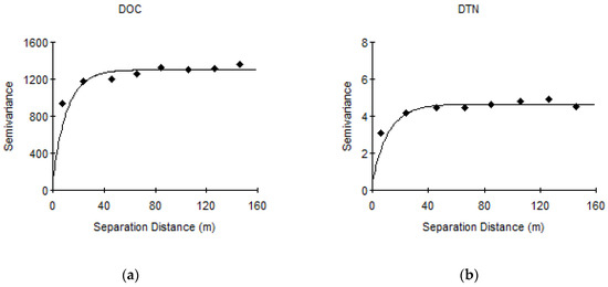 Applsci 11 02139 g0a2