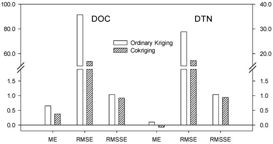 Applsci 11 02139 g0a4