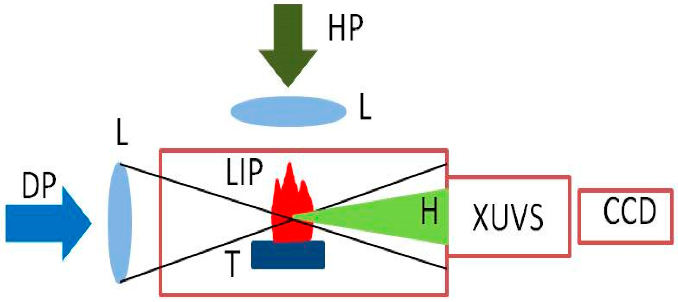 Applsci 11 02143 g001