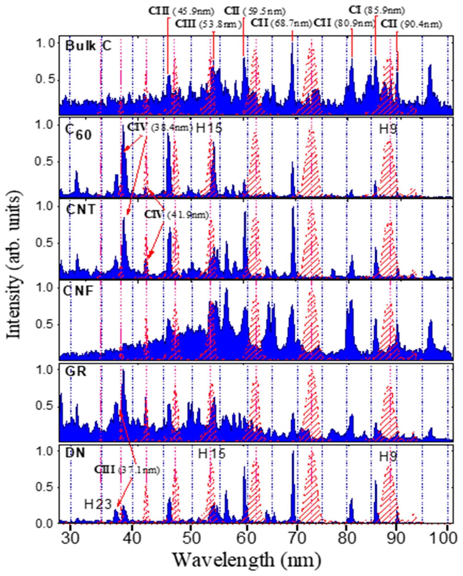 Applsci 11 02143 g002