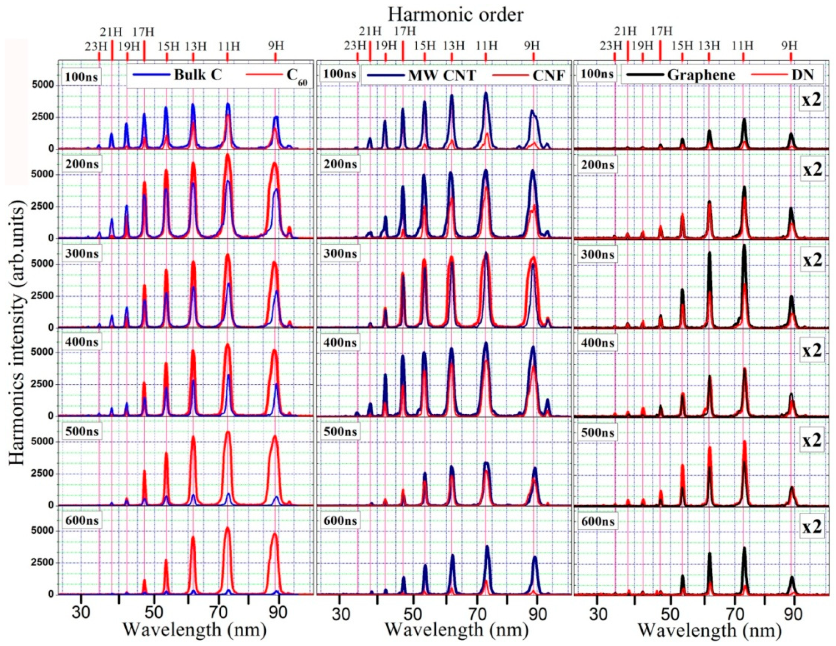 Applsci 11 02143 g003