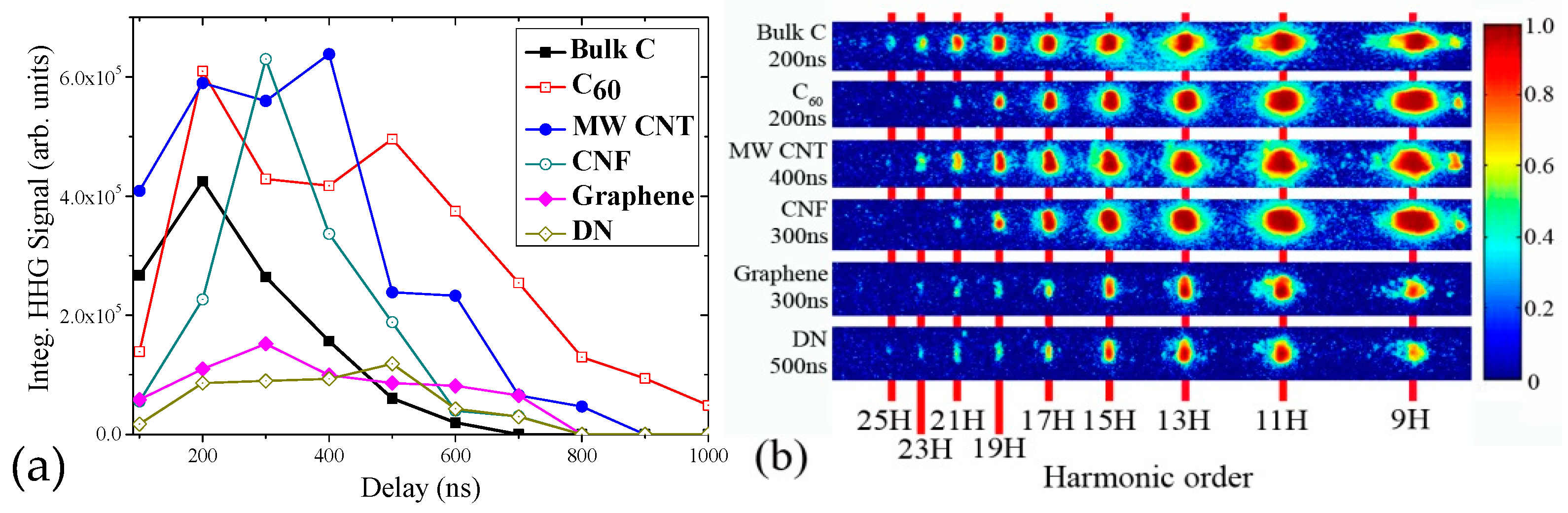 Applsci 11 02143 g004