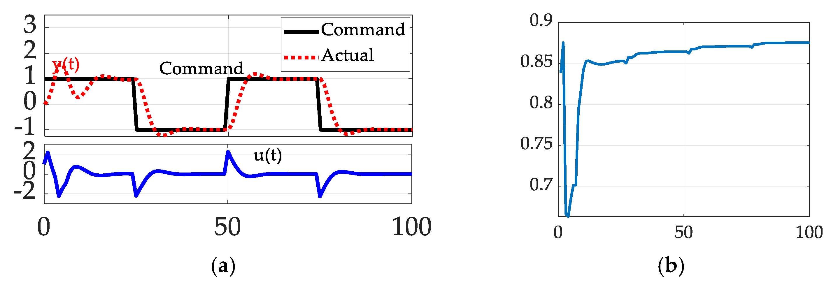 Applsci 11 02144 g003 Applsci 11 02144 g003