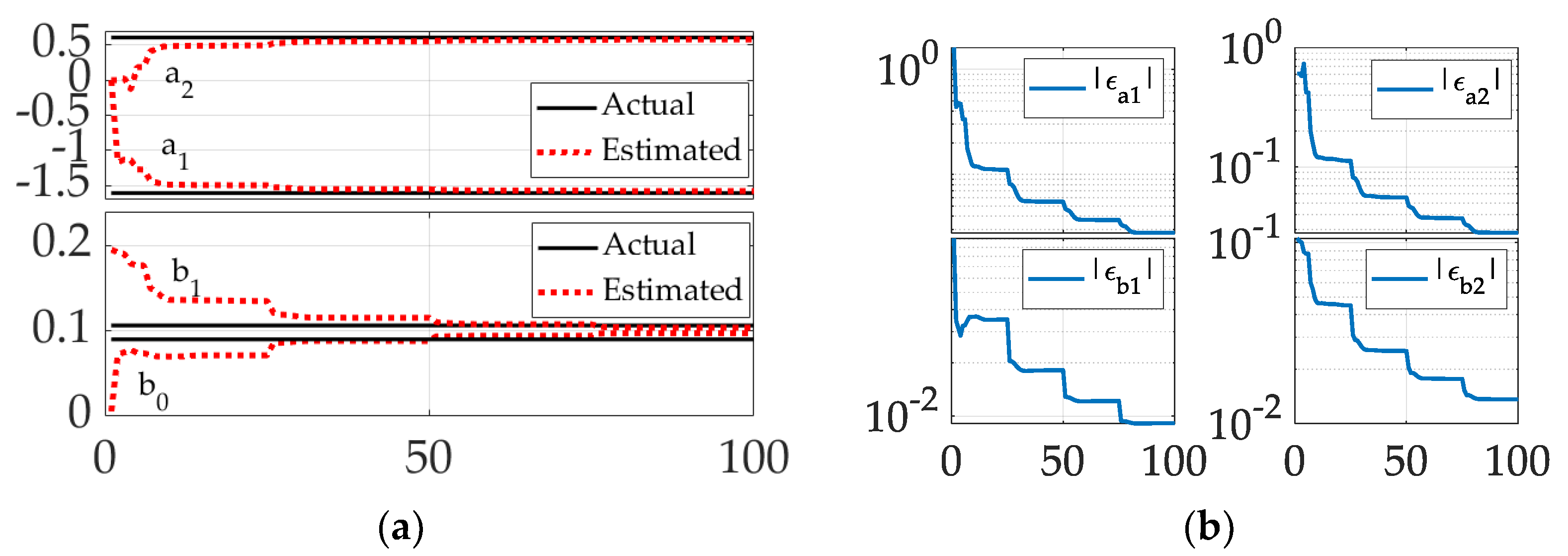 Applsci 11 02144 g004 Applsci 11 02144 g004