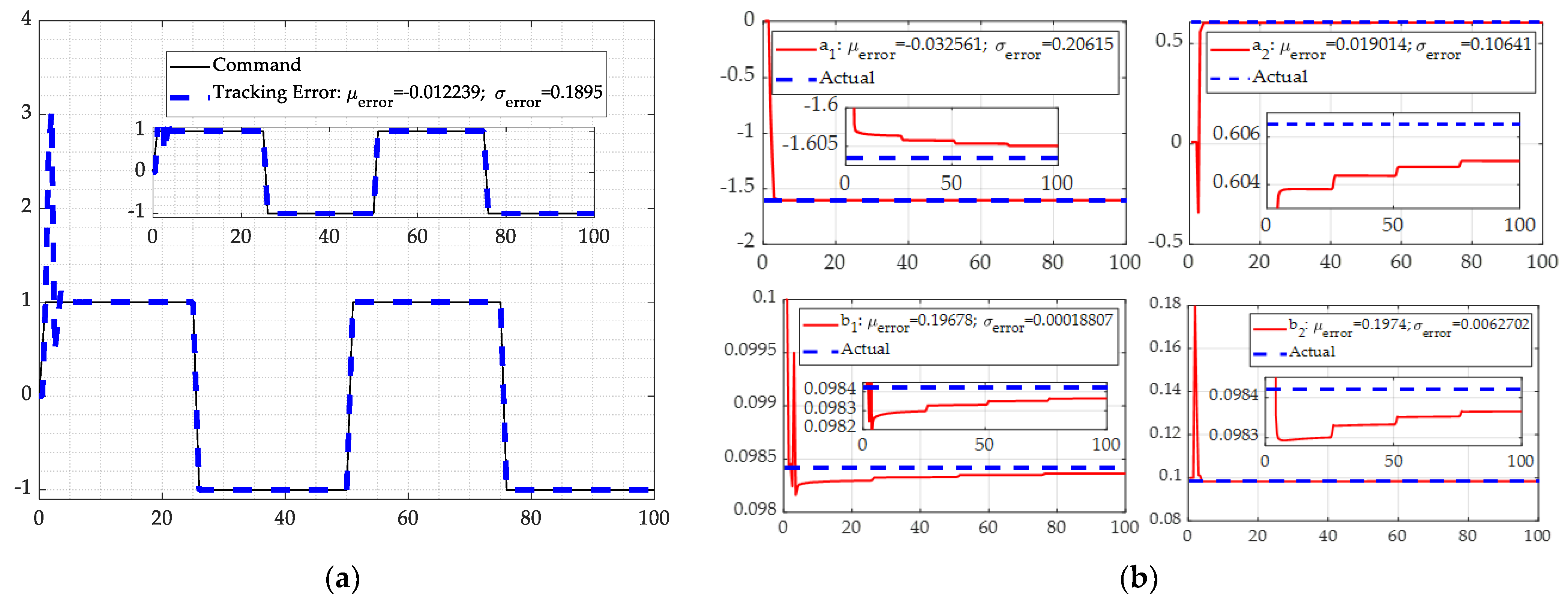 Applsci 11 02144 g008 Applsci 11 02144 g008