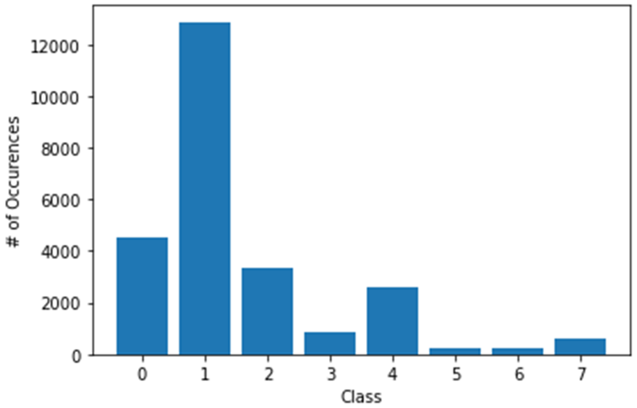 Applsci 11 02145 g008 Applsci 11 02145 g008