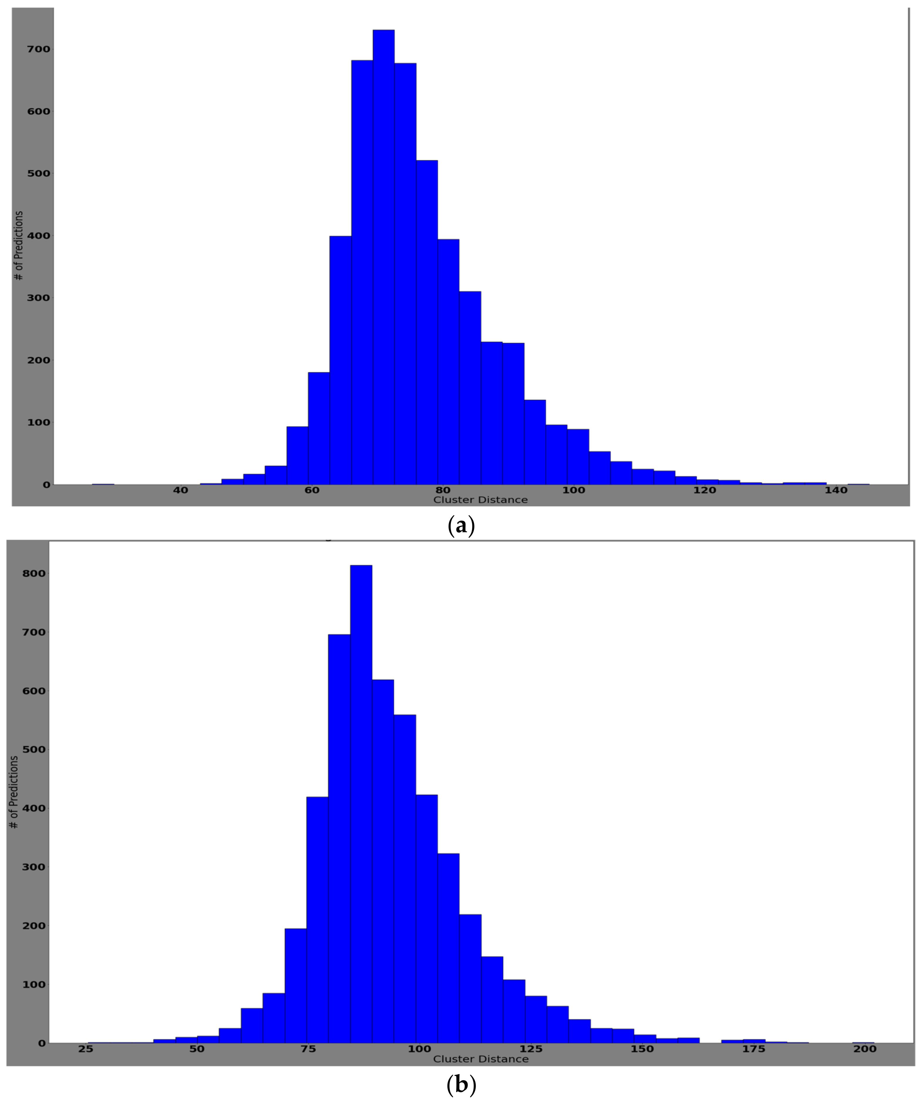 Applsci 11 02145 g013a Applsci 11 02145 g013a