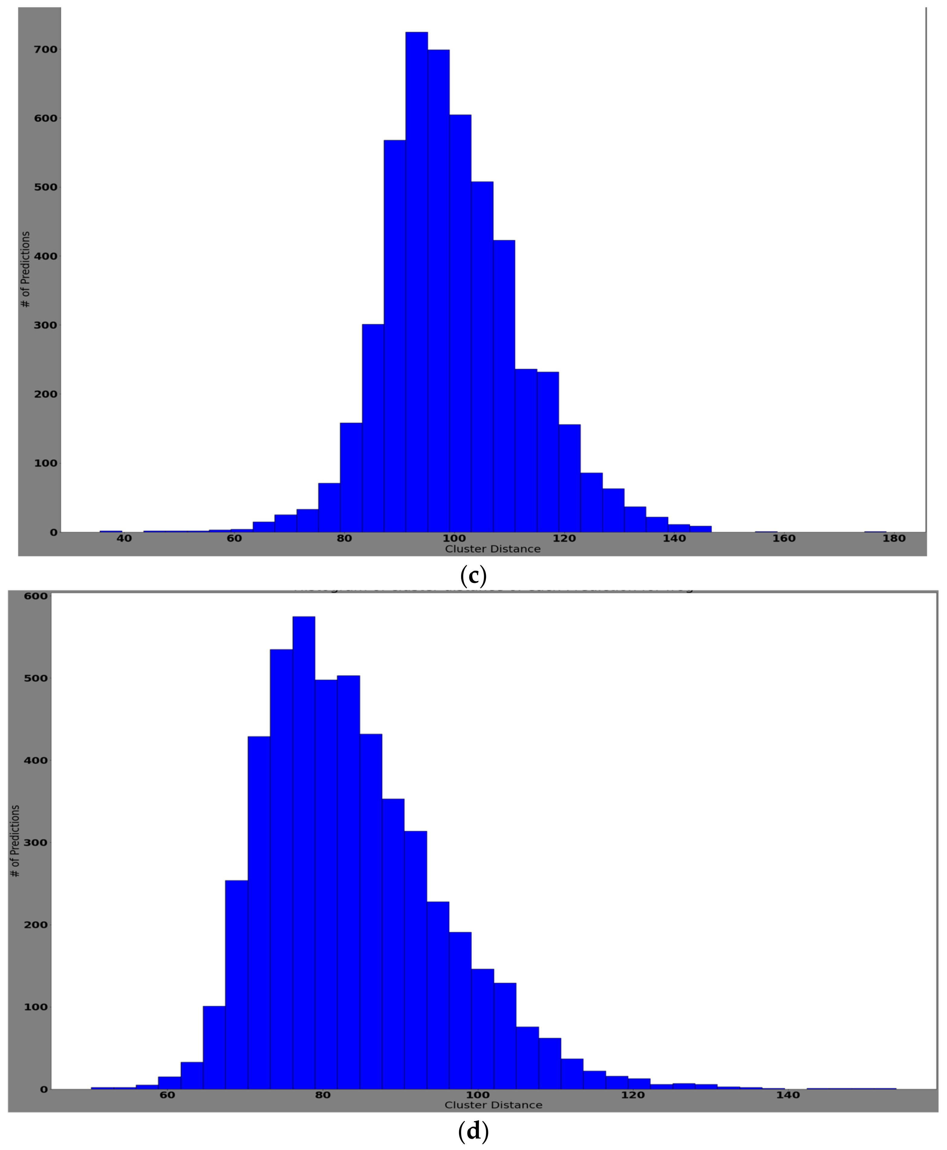 Applsci 11 02145 g013b Applsci 11 02145 g013b
