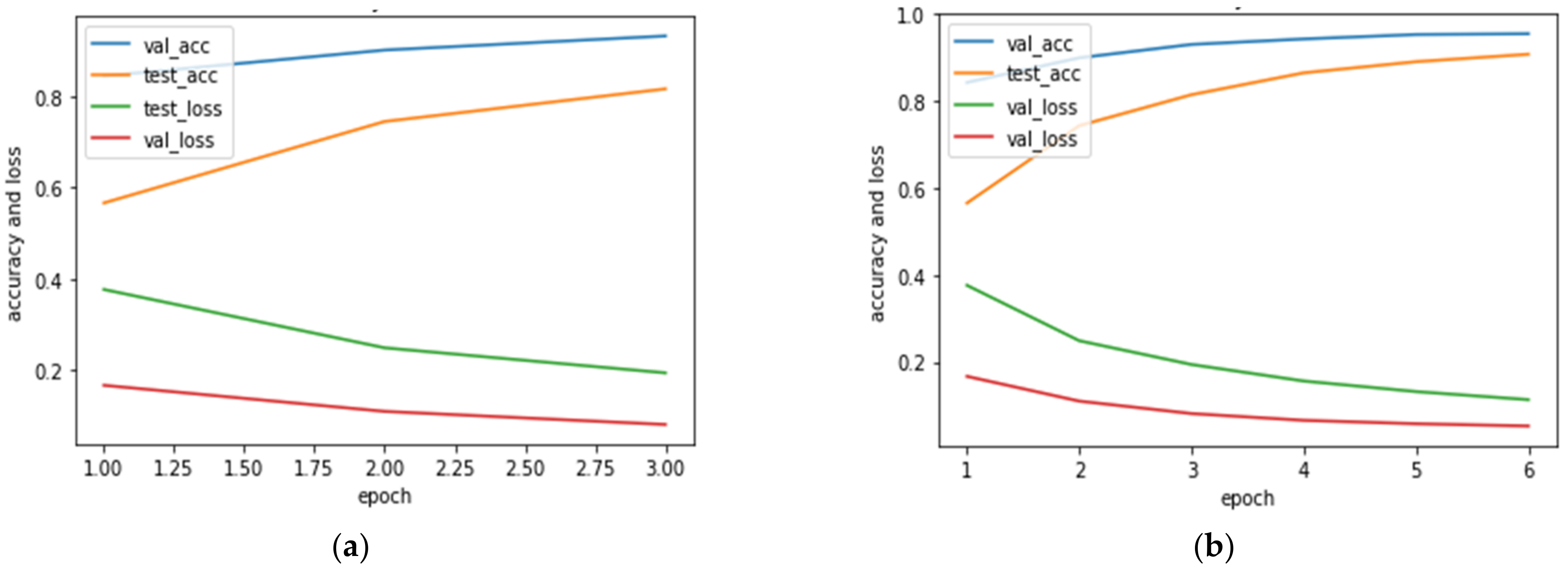 Applsci 11 02145 g014 Applsci 11 02145 g014