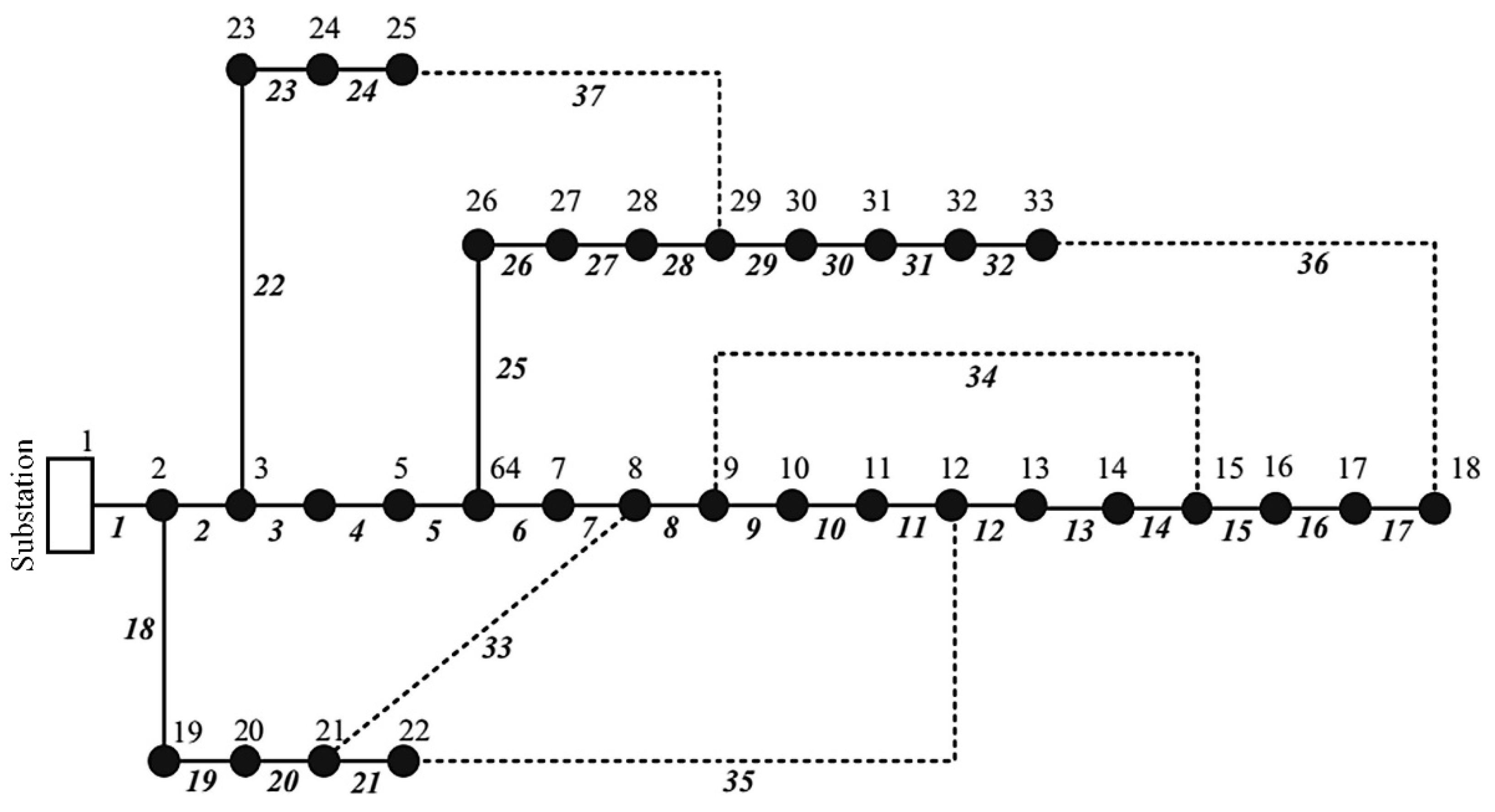 Applsci 11 02146 g003