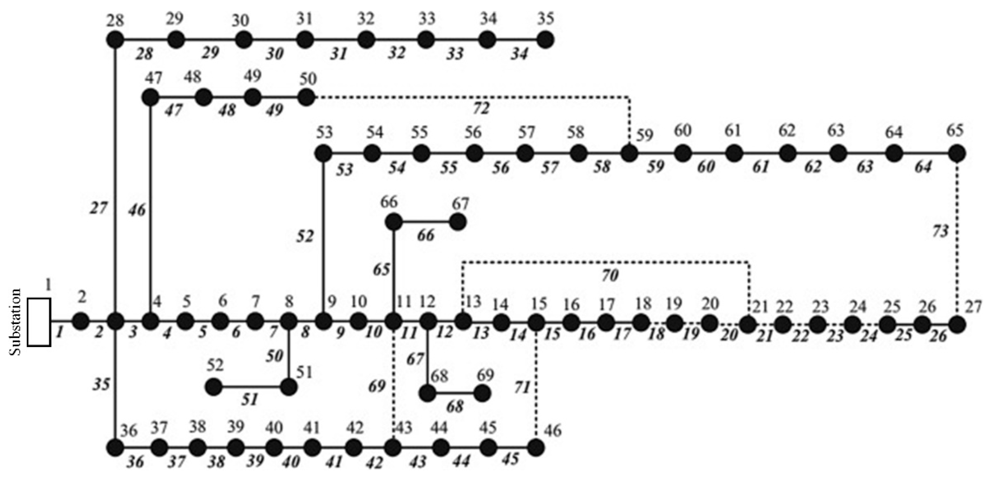 Applsci 11 02146 g005