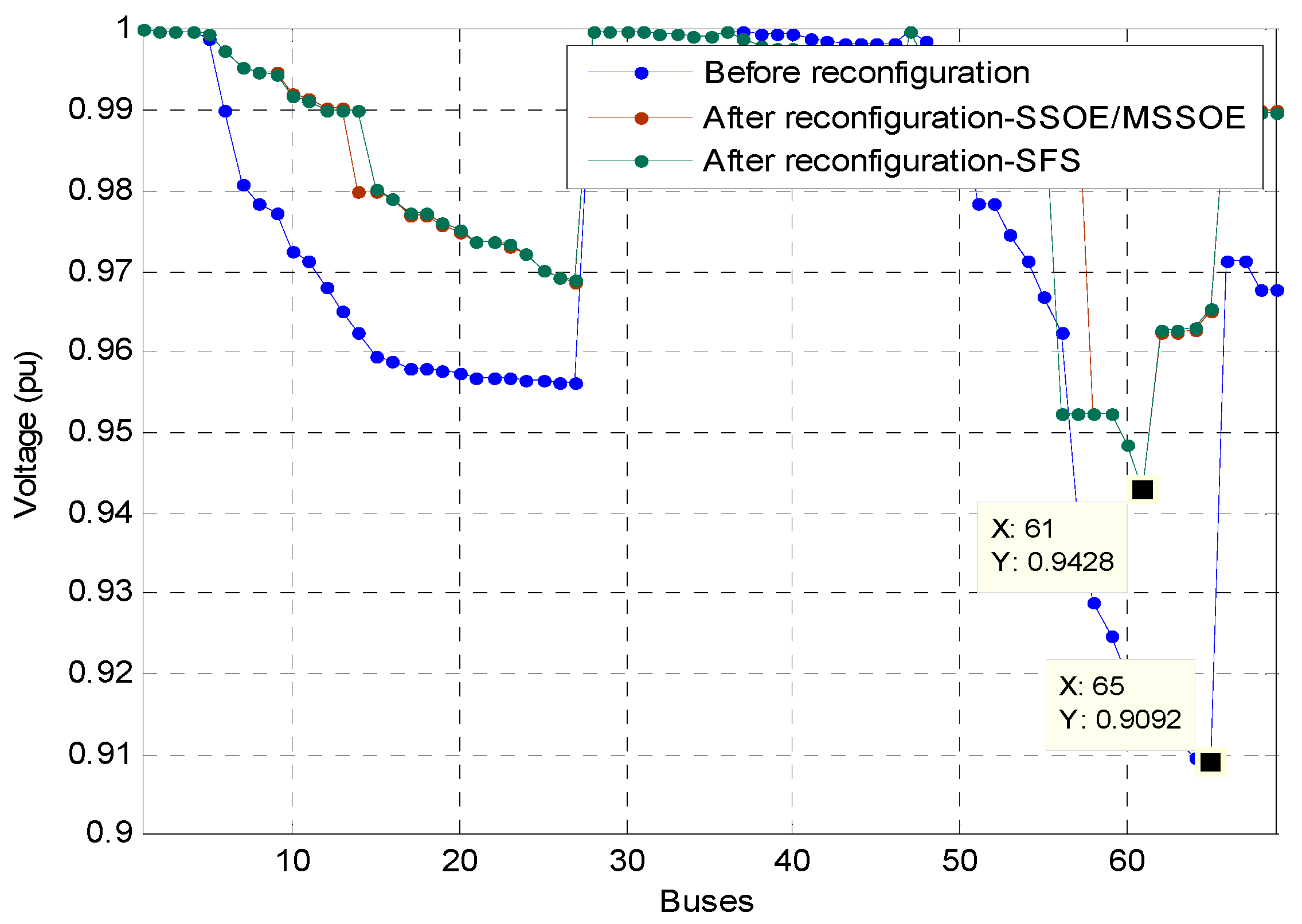 Applsci 11 02146 g006