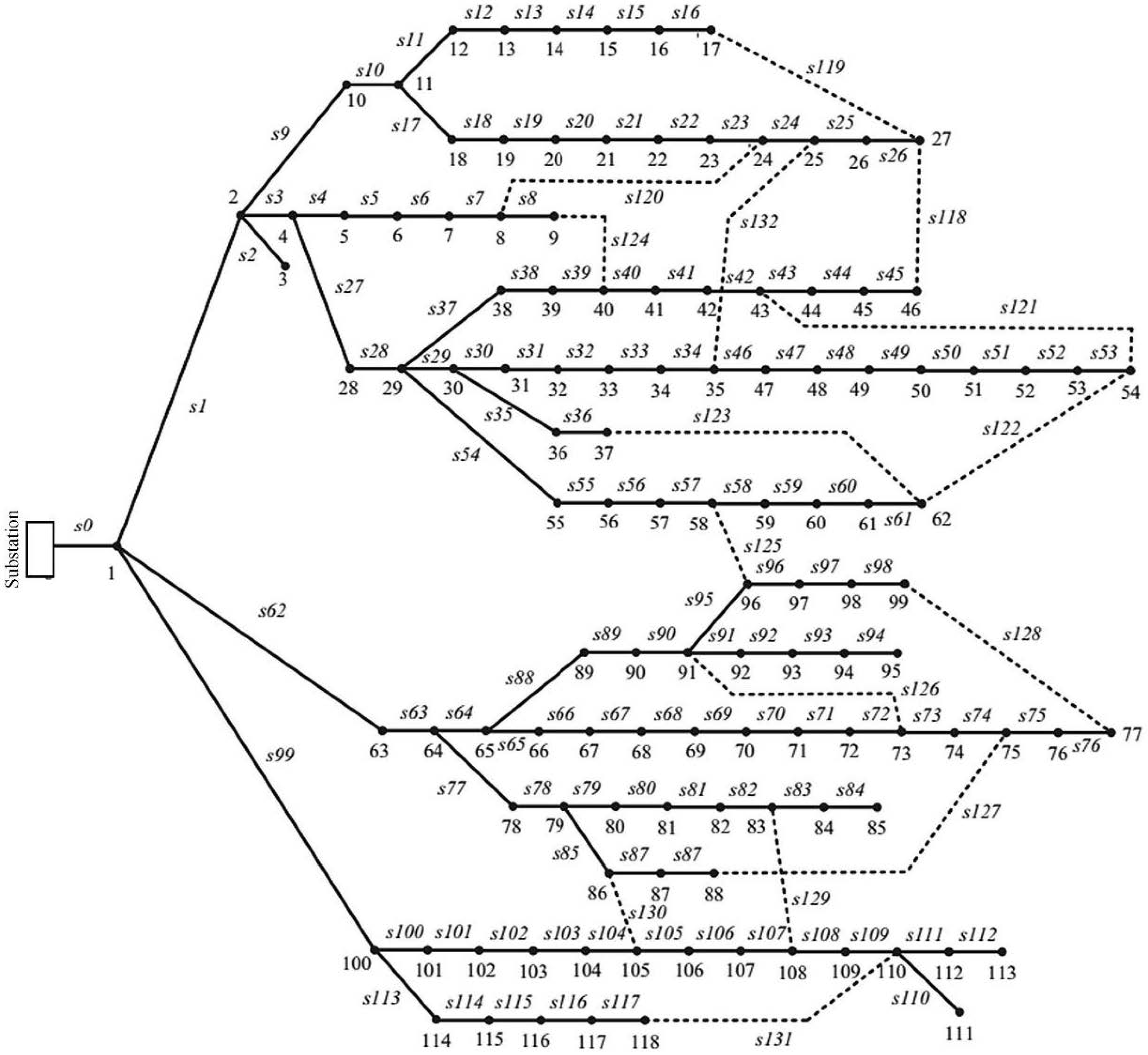 Applsci 11 02146 g007